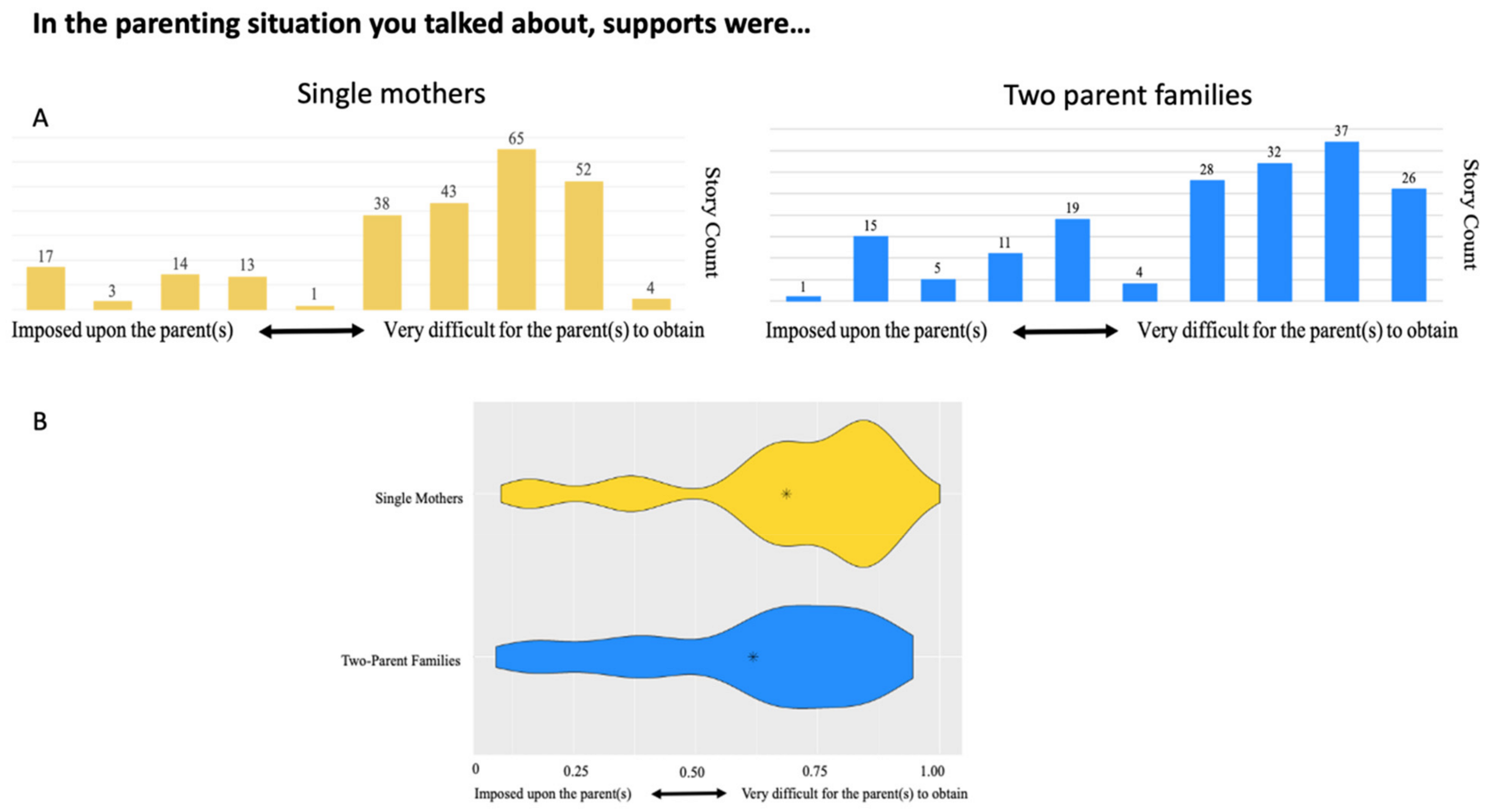Ijerph 18 10399 g004