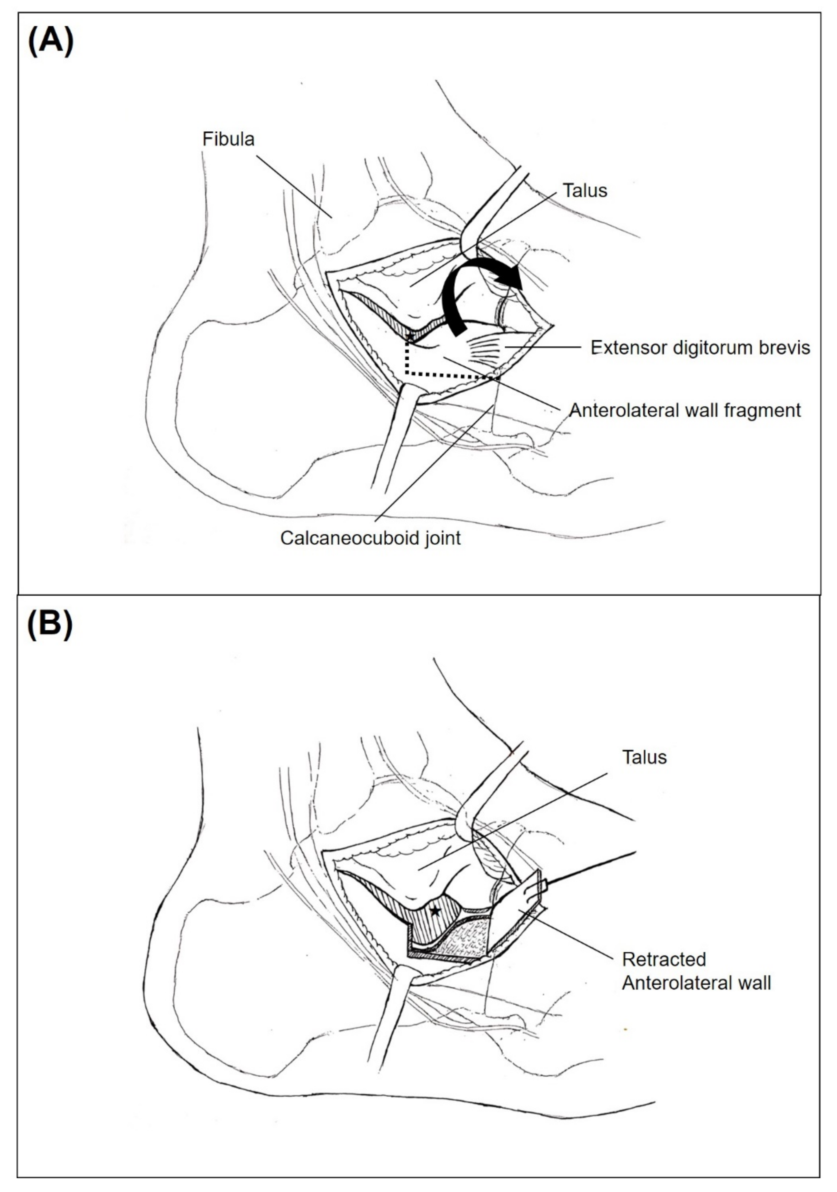 Ijerph 18 10400 g008