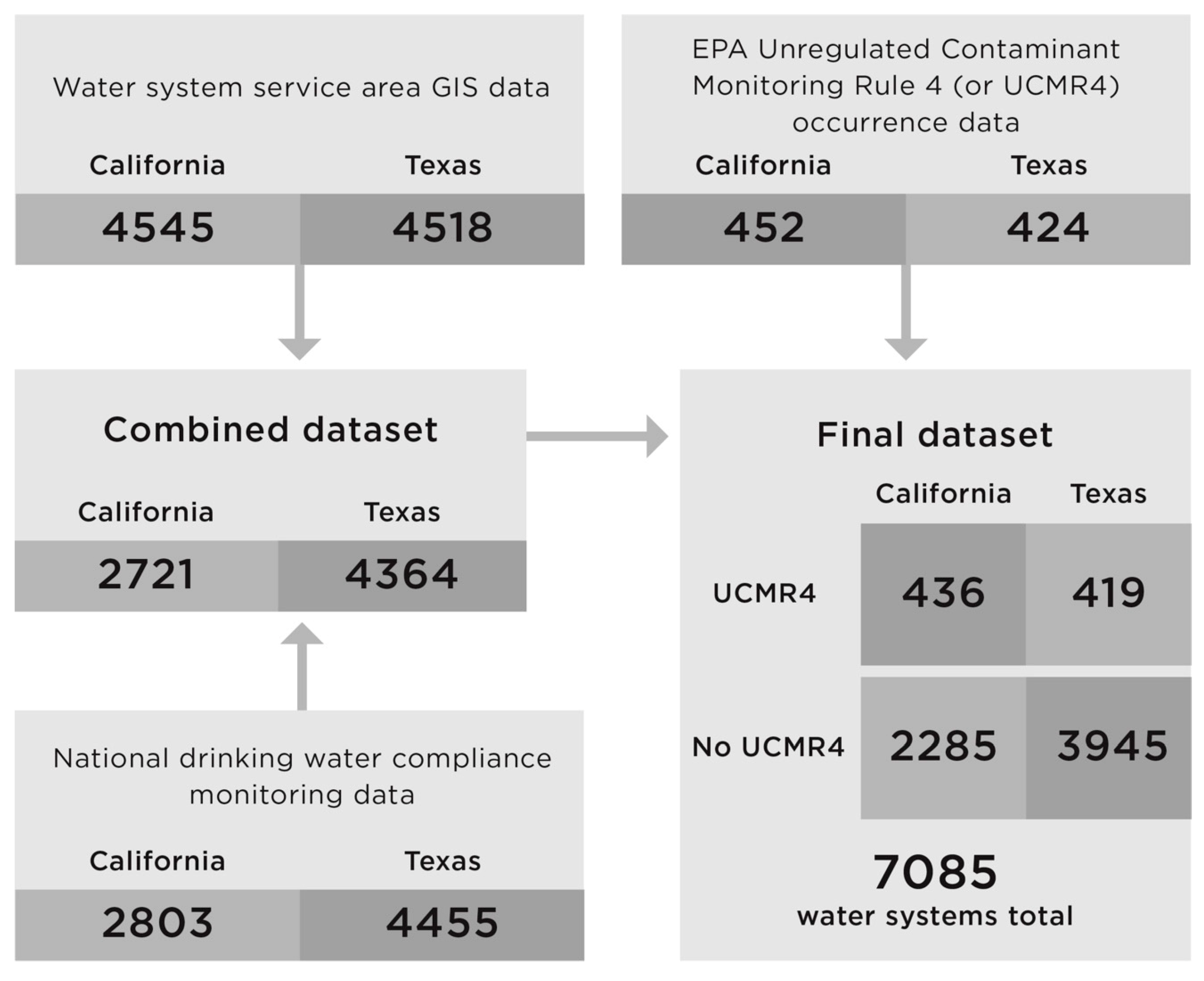 Ijerph 18 10401 g003