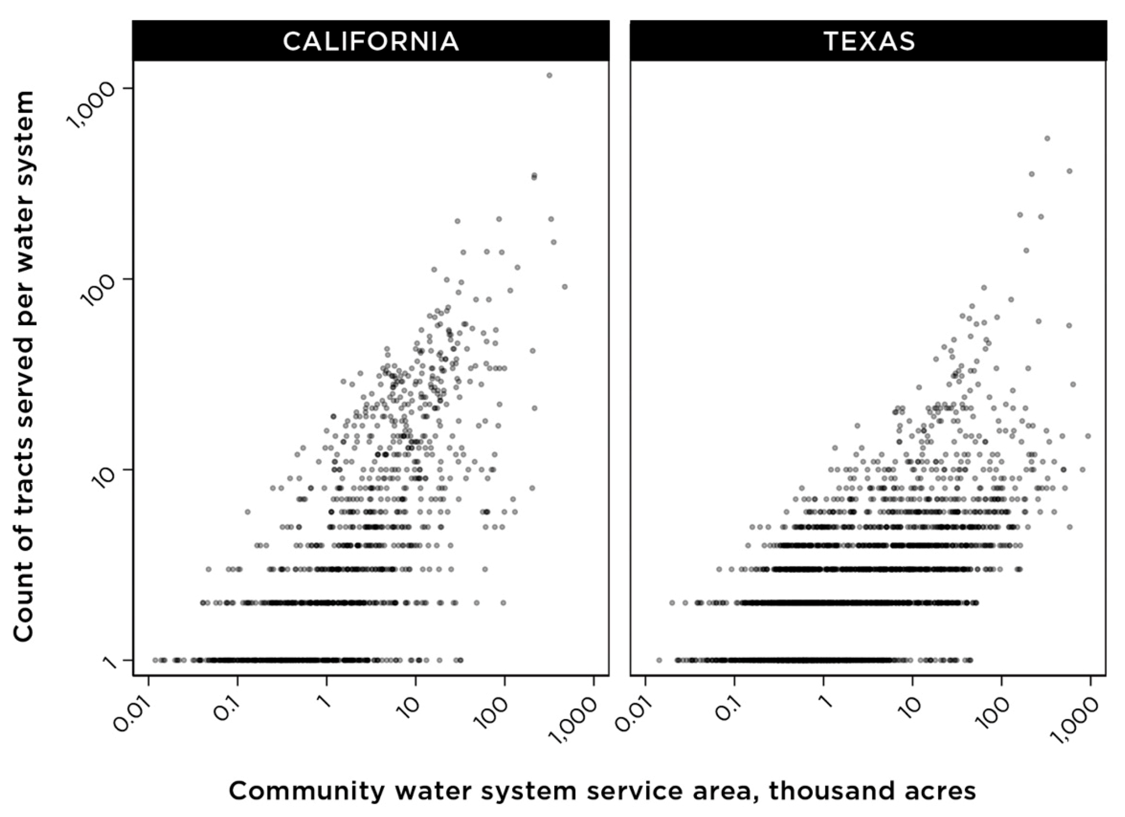 Ijerph 18 10401 g007