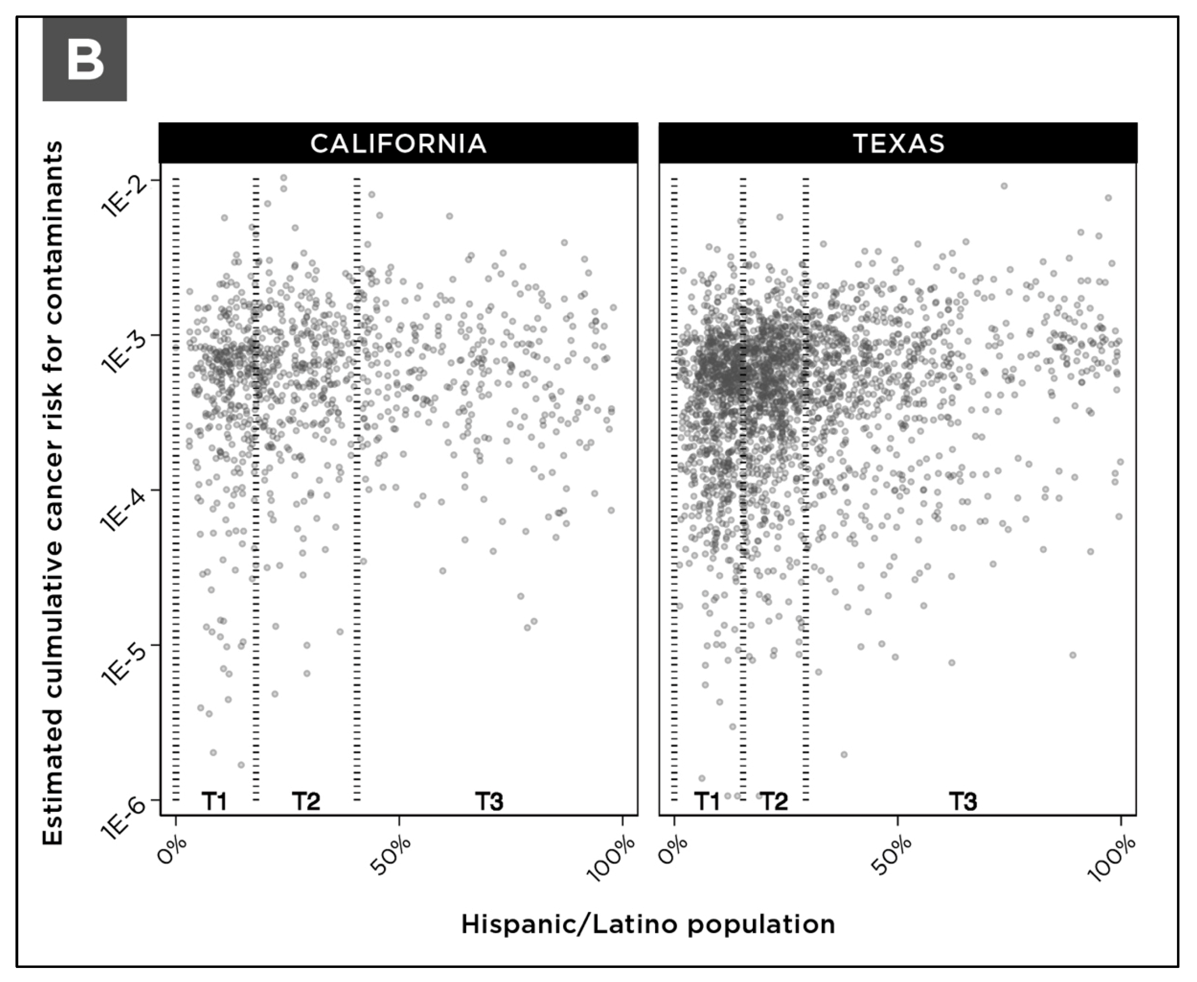 Ijerph 18 10401 g008b