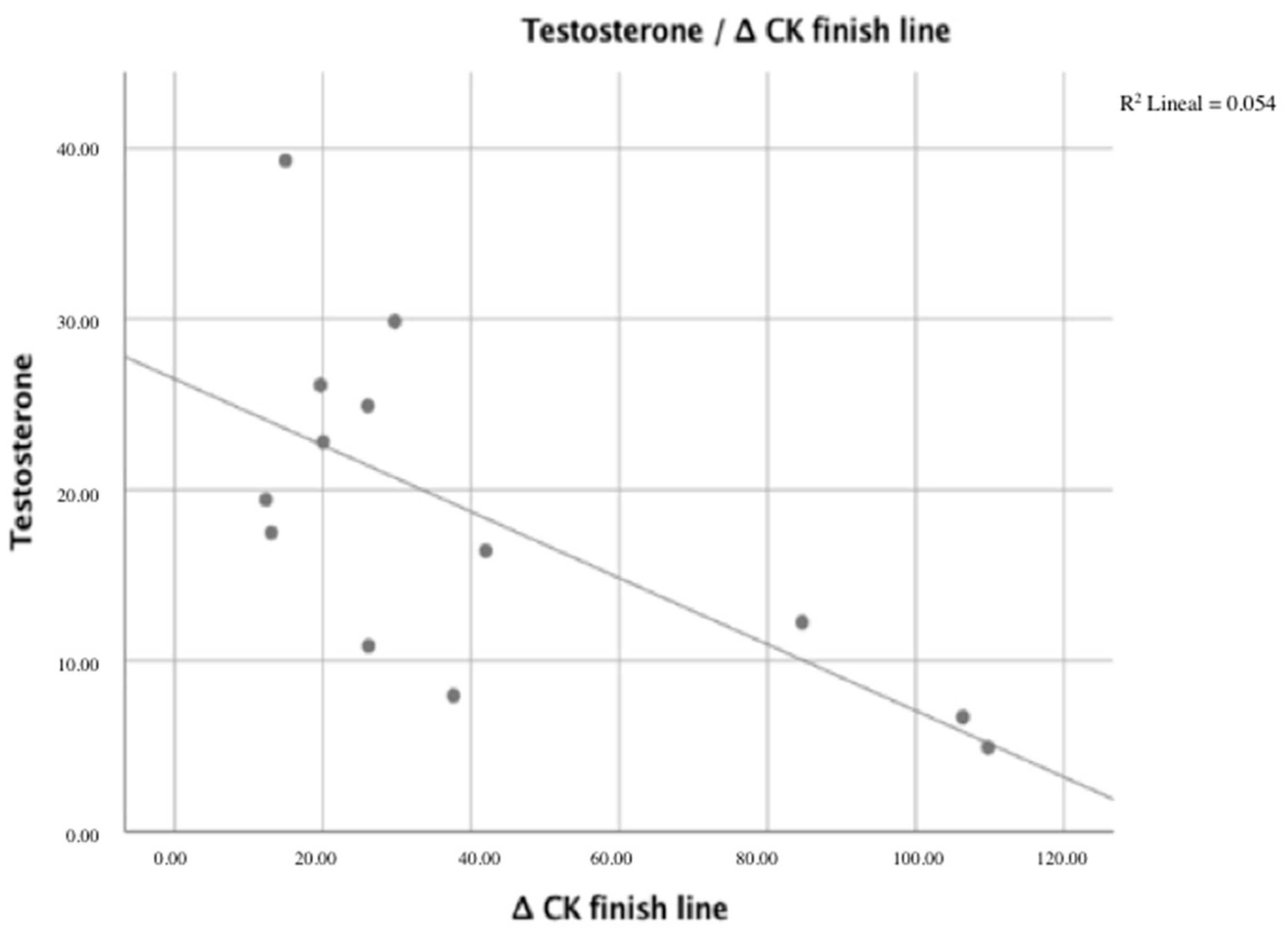 Ijerph 18 10403 g001 550