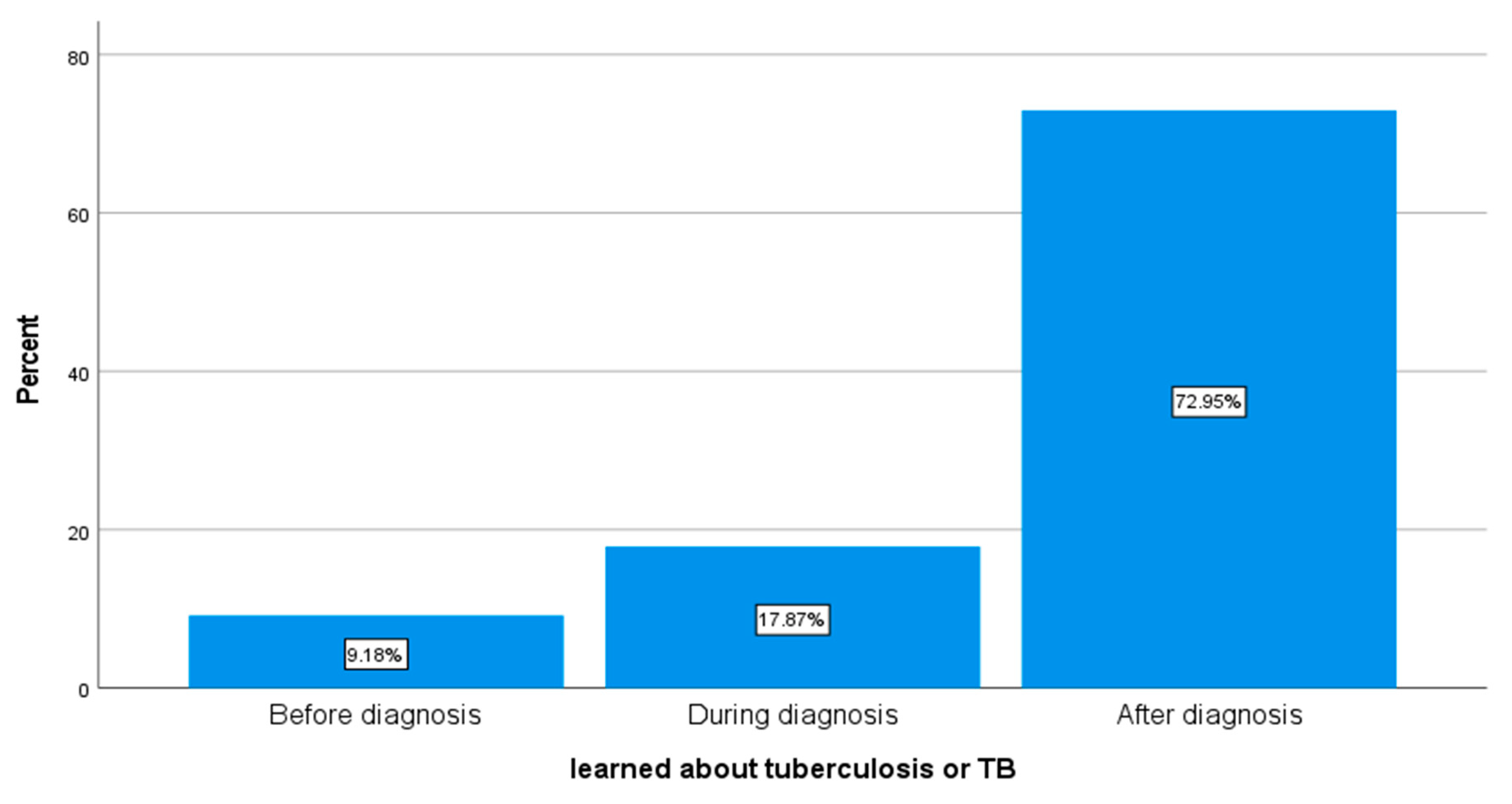 Ijerph 18 10404 g001 550