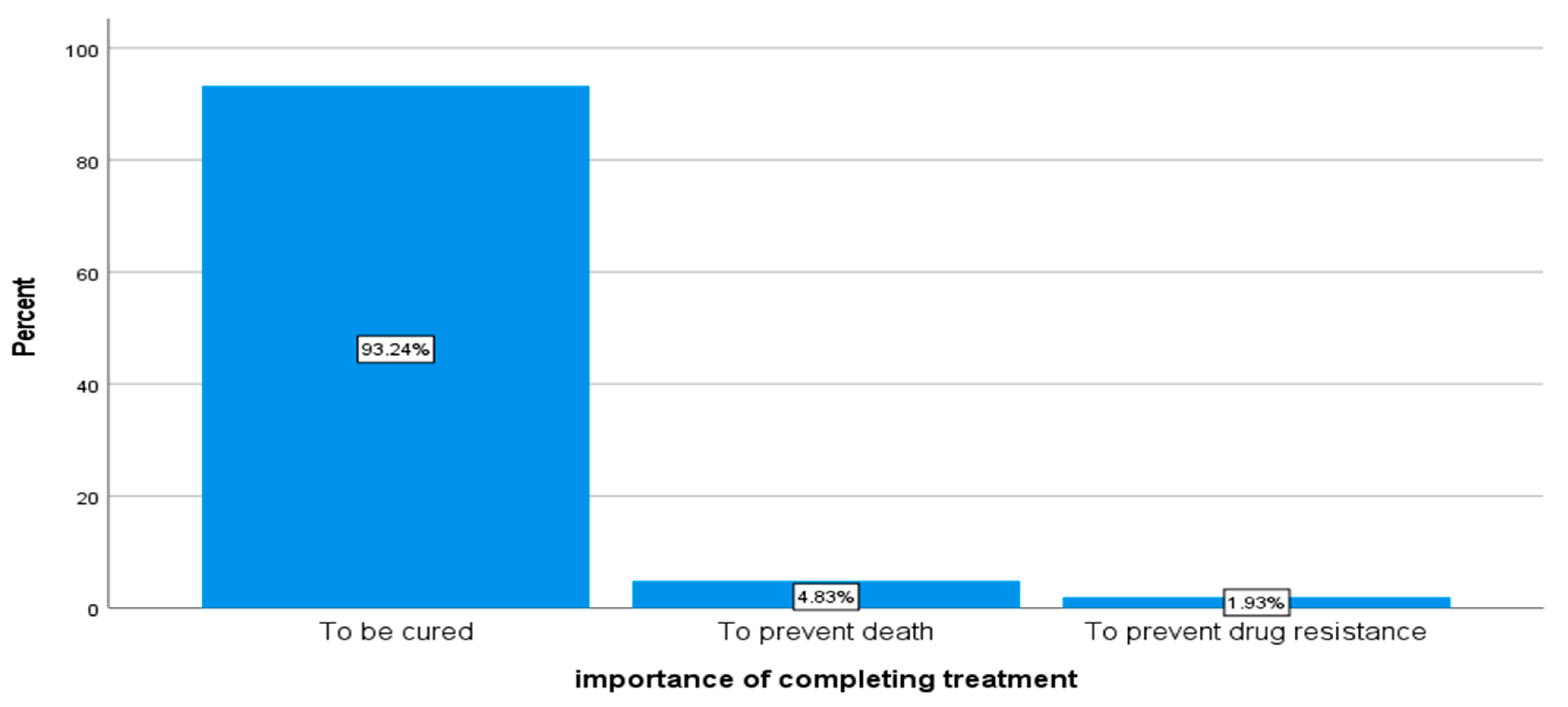 Ijerph 18 10404 g003 550