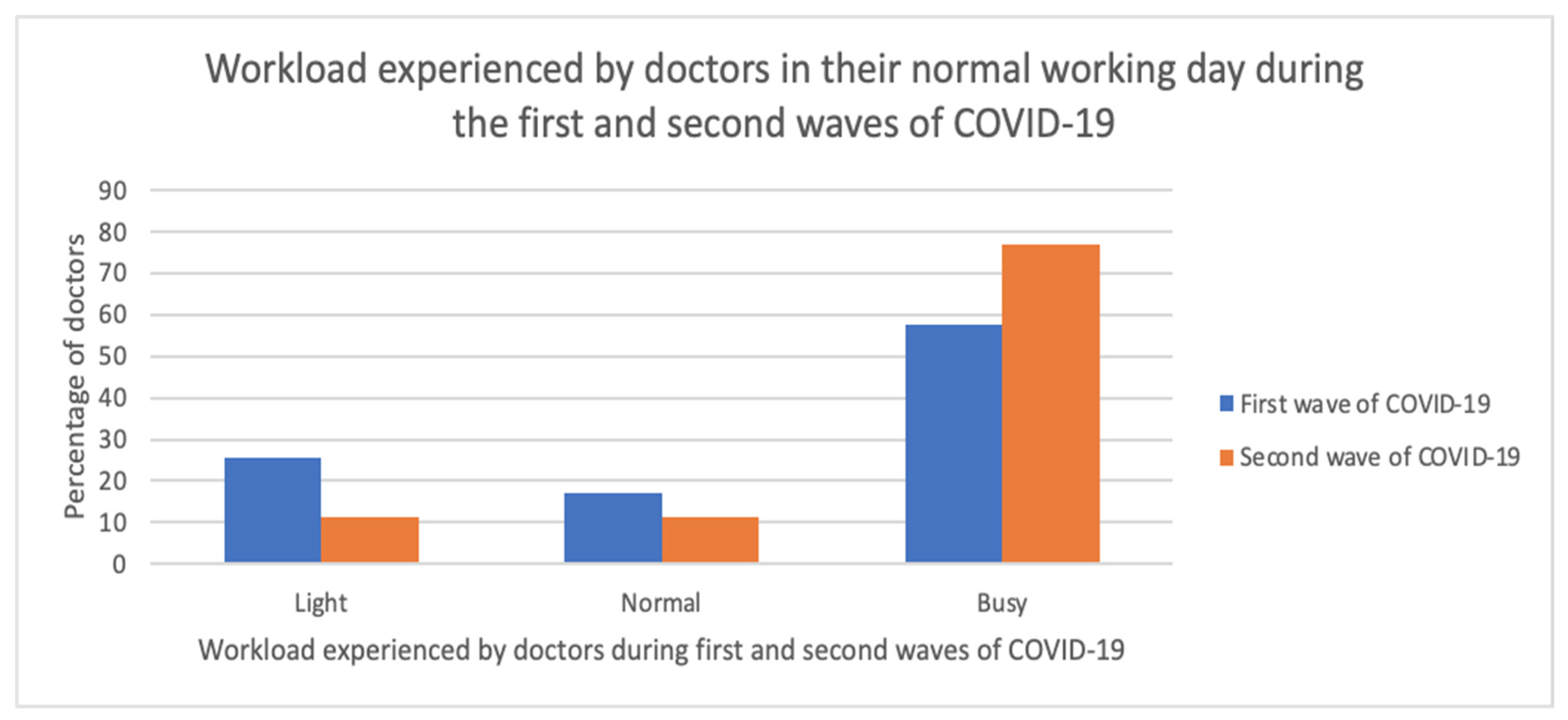 Ijerph 18 10413 g001