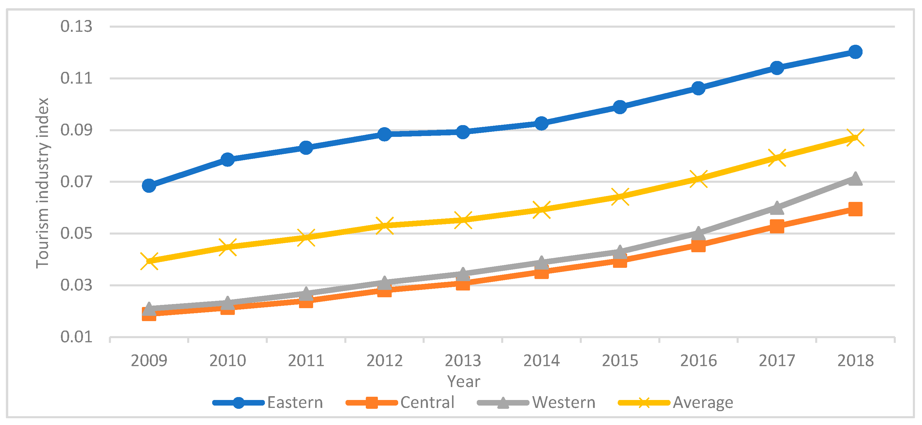 Ijerph 18 10414 g002 550