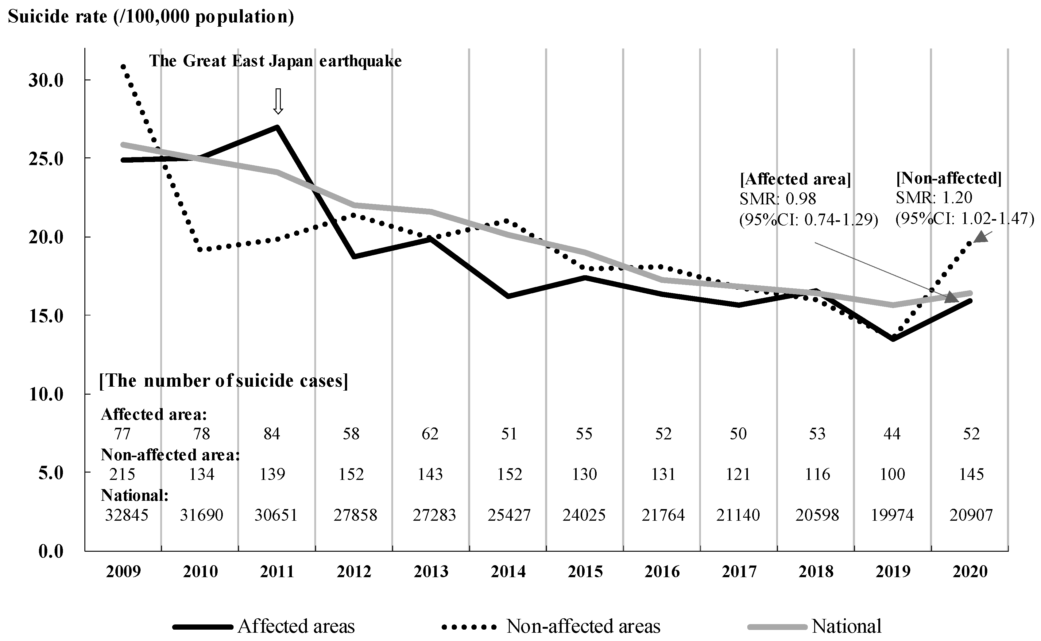 Ijerph 18 10424 g004