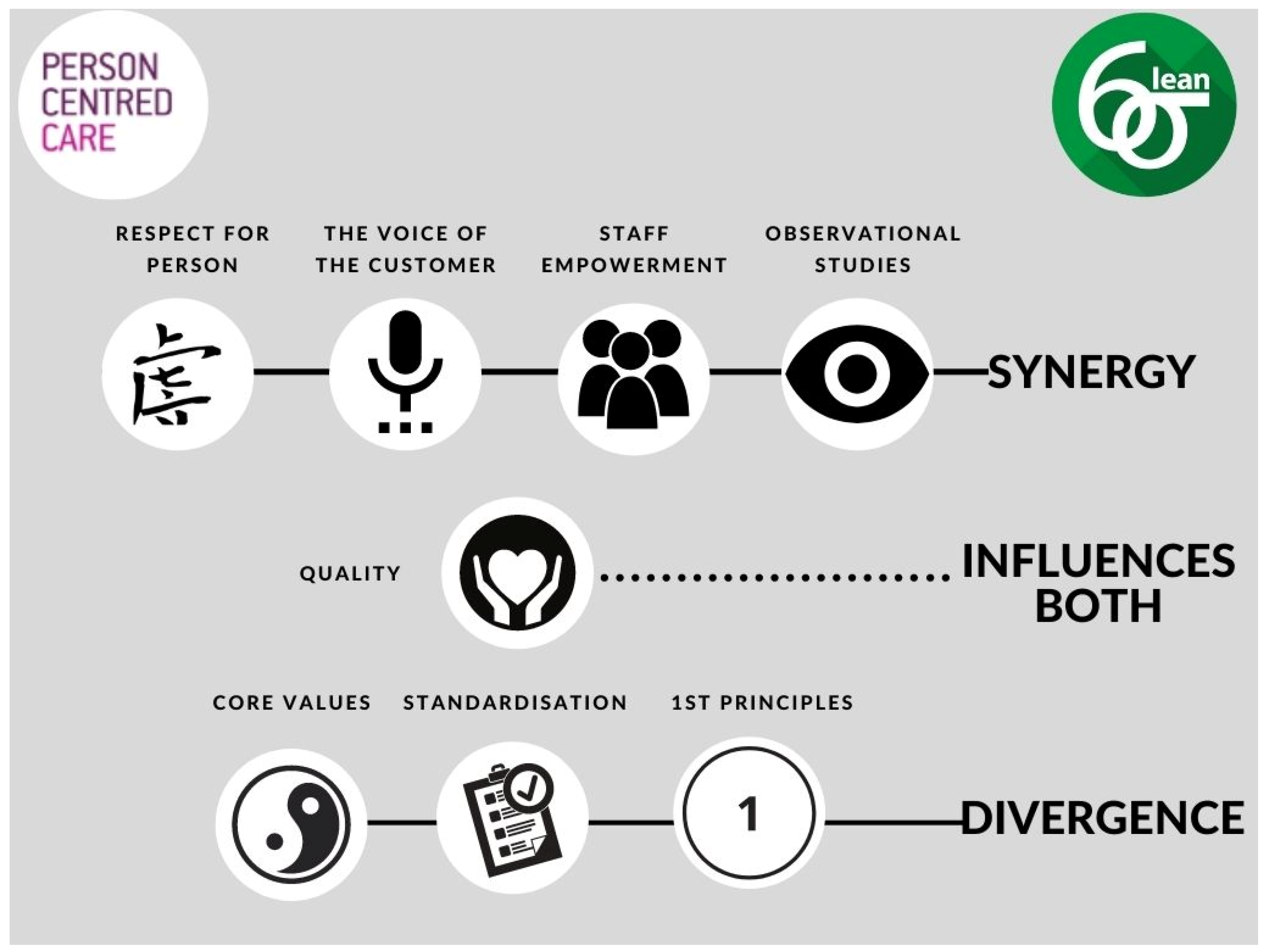 Ijerph 18 10427 g003