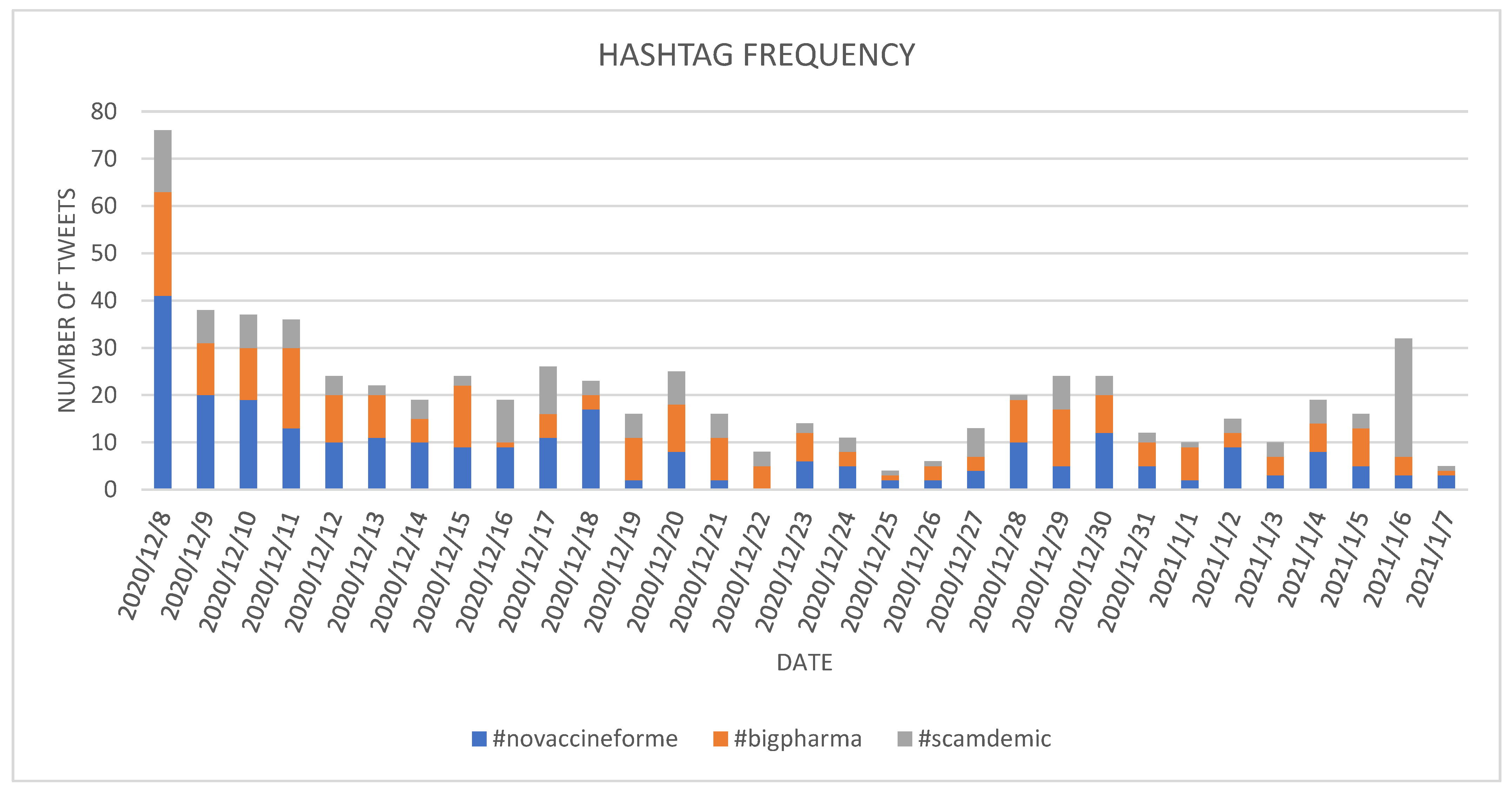 Ijerph 18 10438 g006