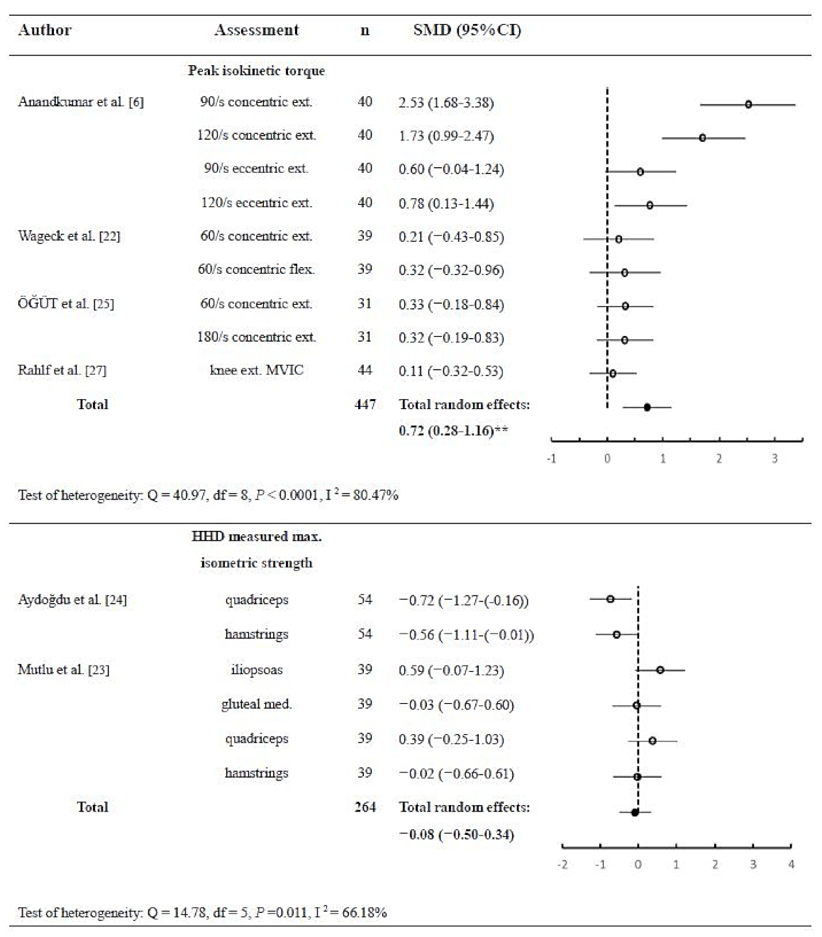 Ijerph 18 10440 g003 550
