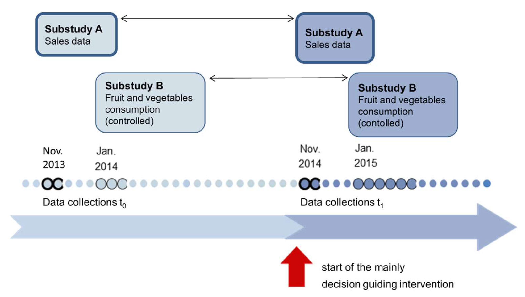 Ijerph 18 10443 g001 Ijerph 18 10443 g001