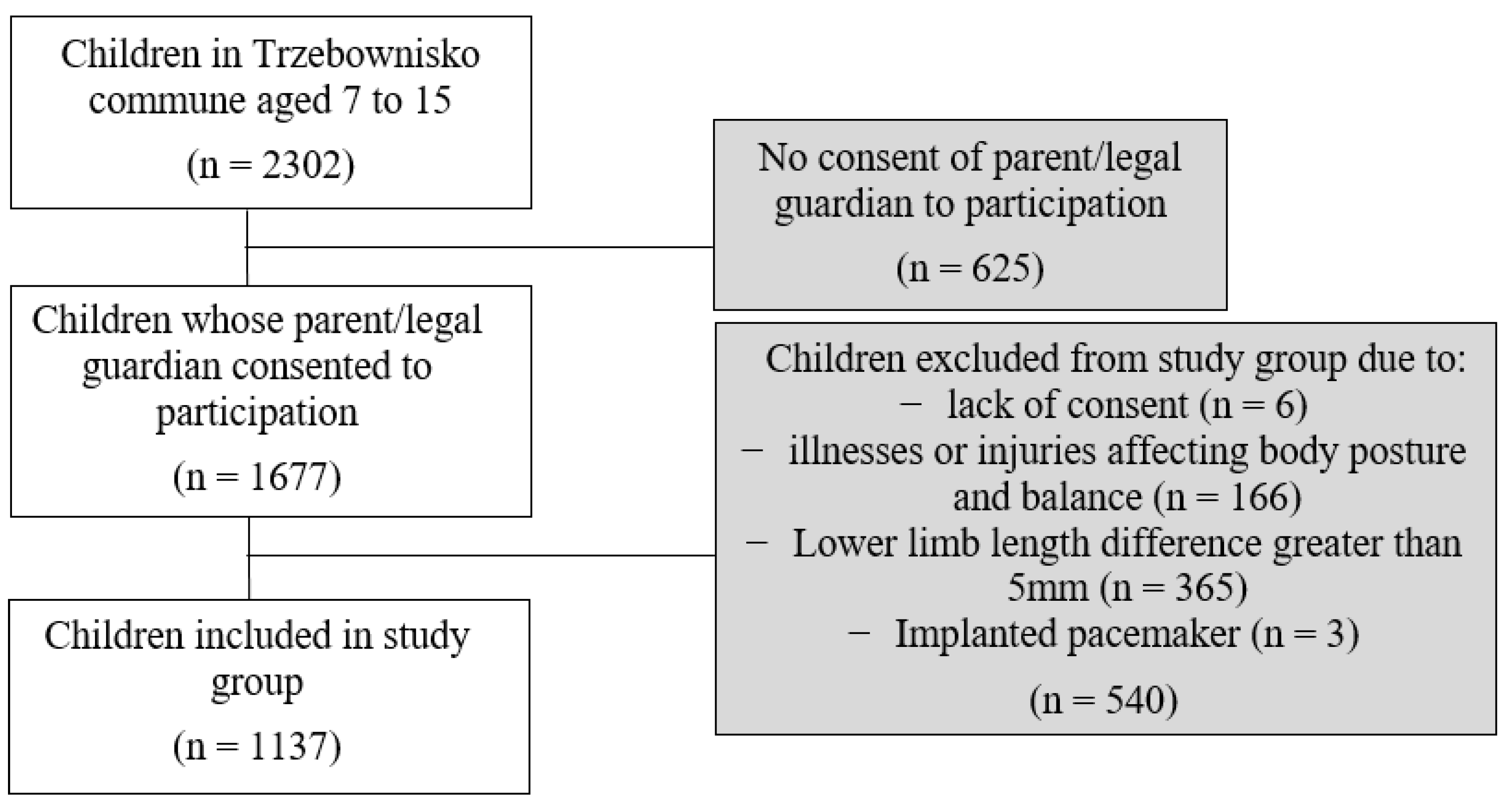 Ijerph 18 10449 g001