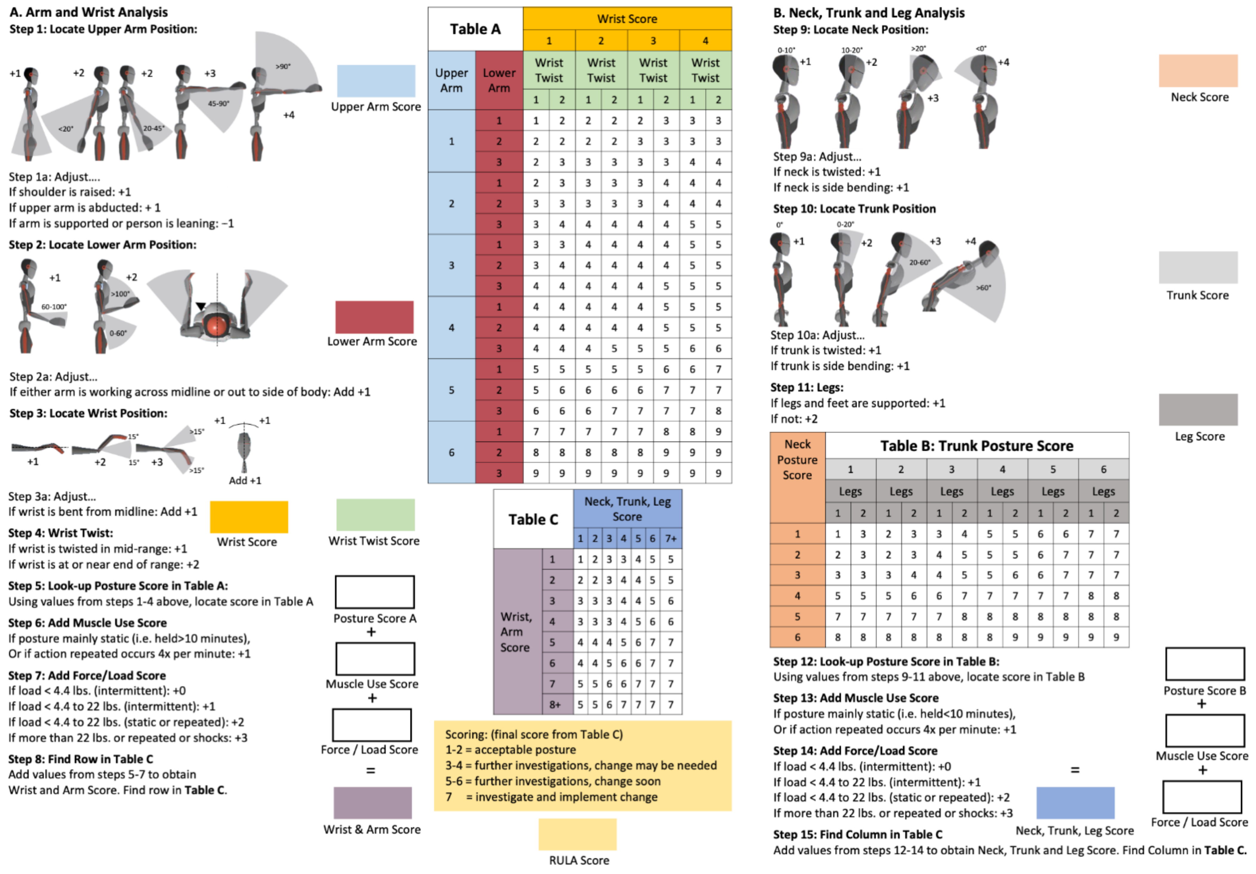 Ijerph 18 10453 g002 550