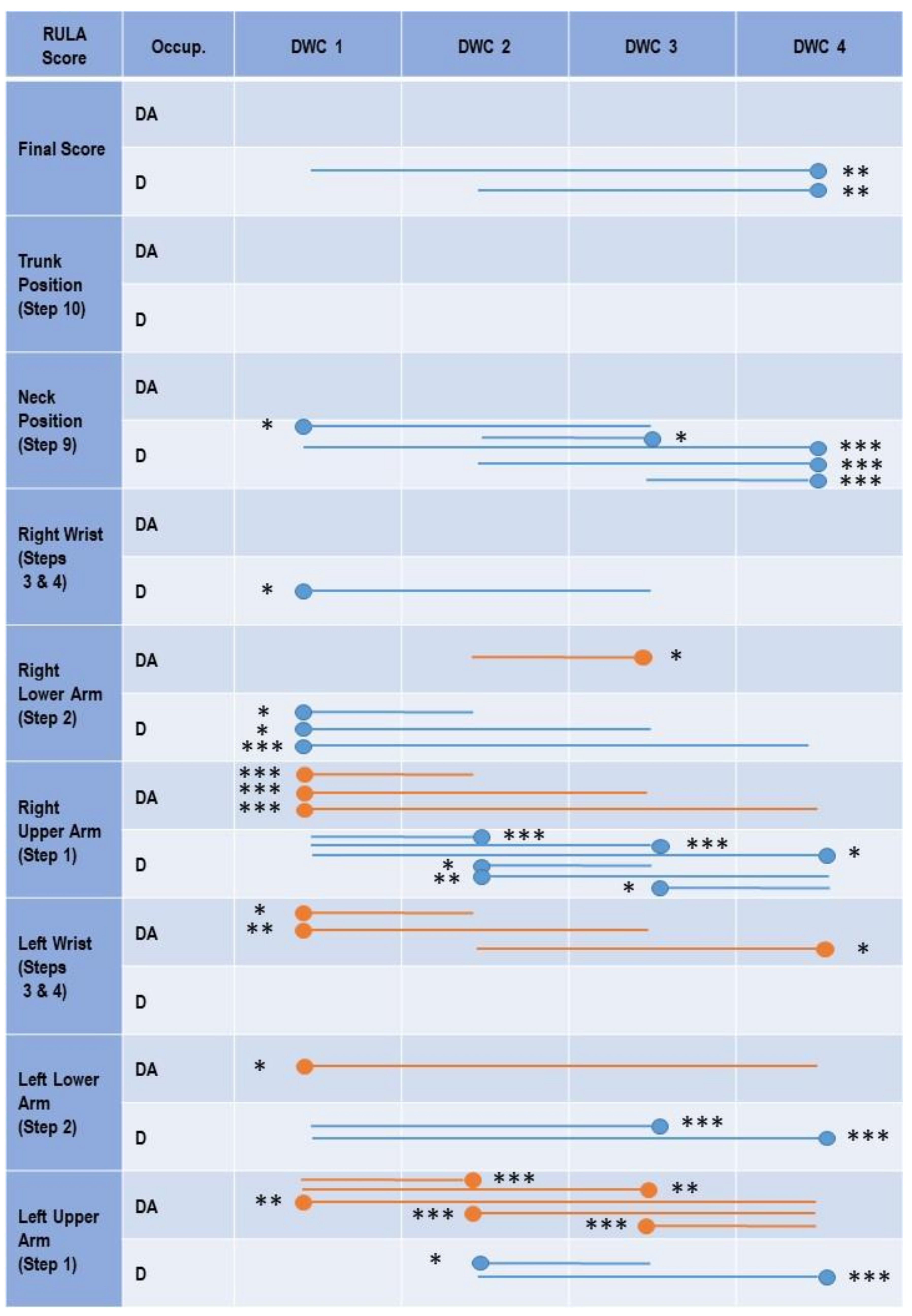 Ijerph 18 10453 g003 550