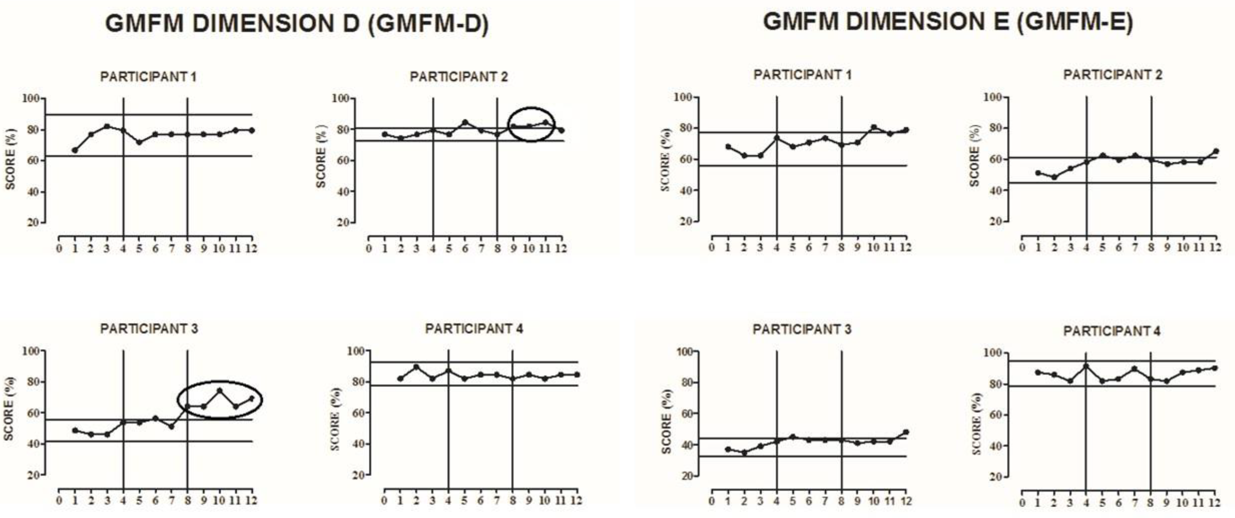 Ijerph 18 10455 g002 550
