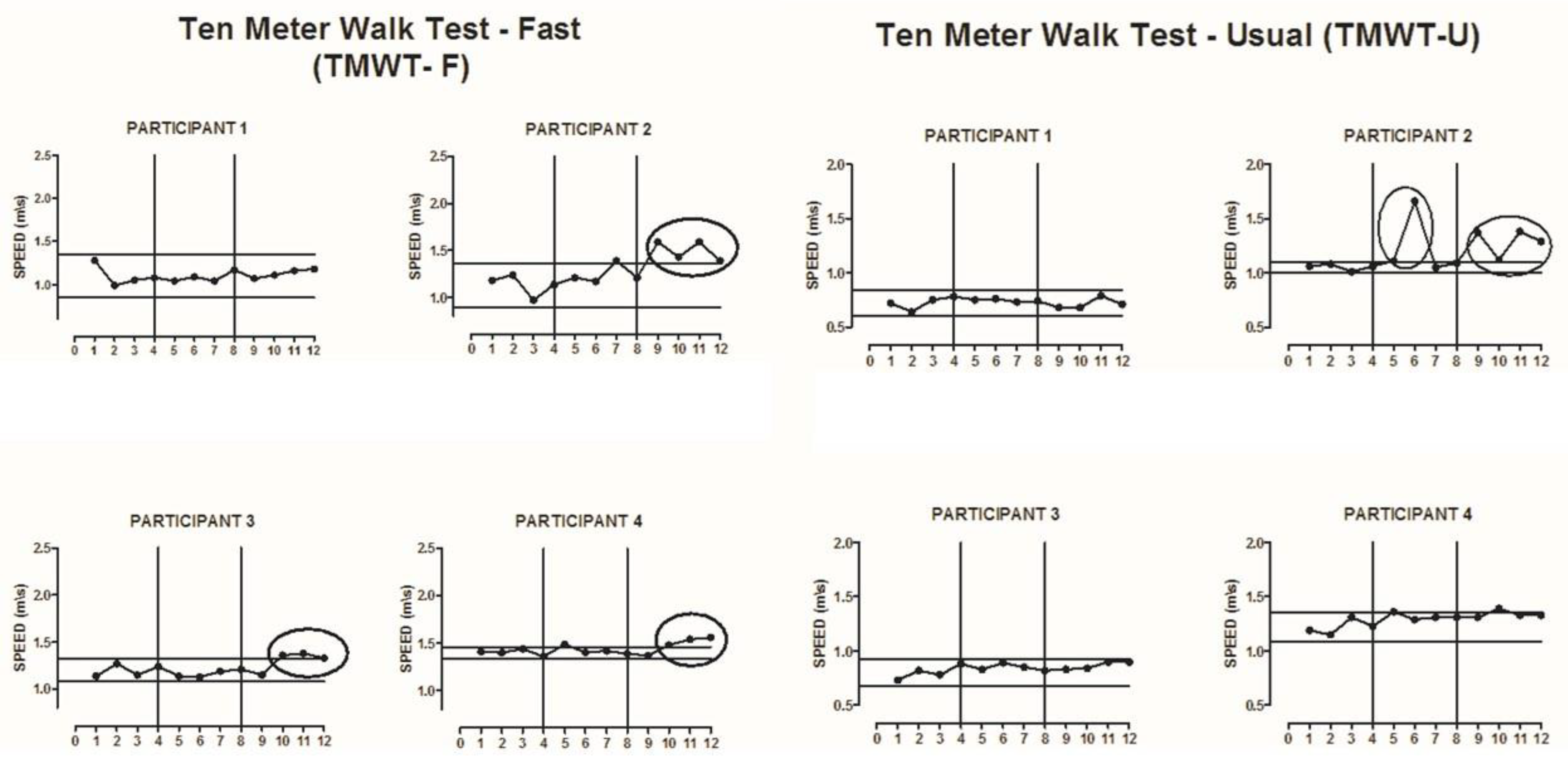 Ijerph 18 10455 g003 550