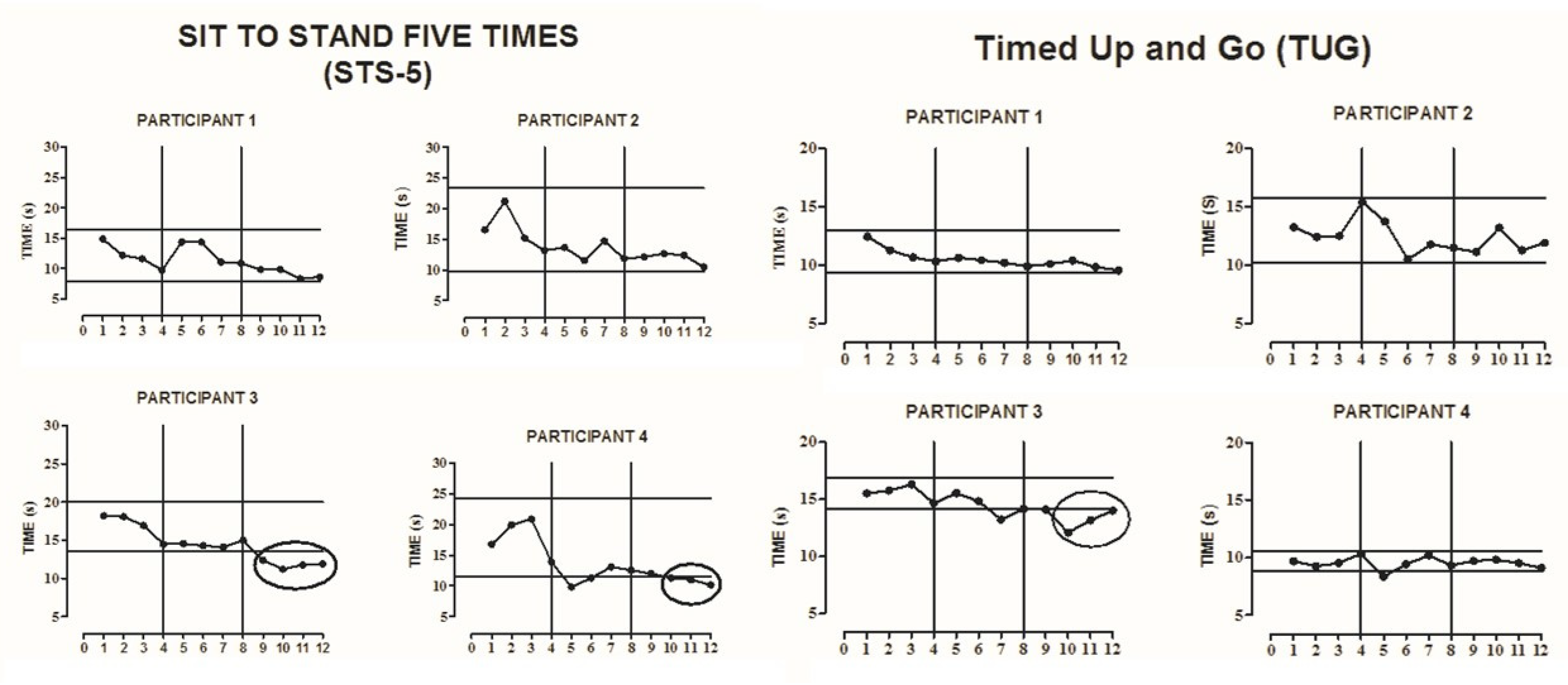 Ijerph 18 10455 g004 550