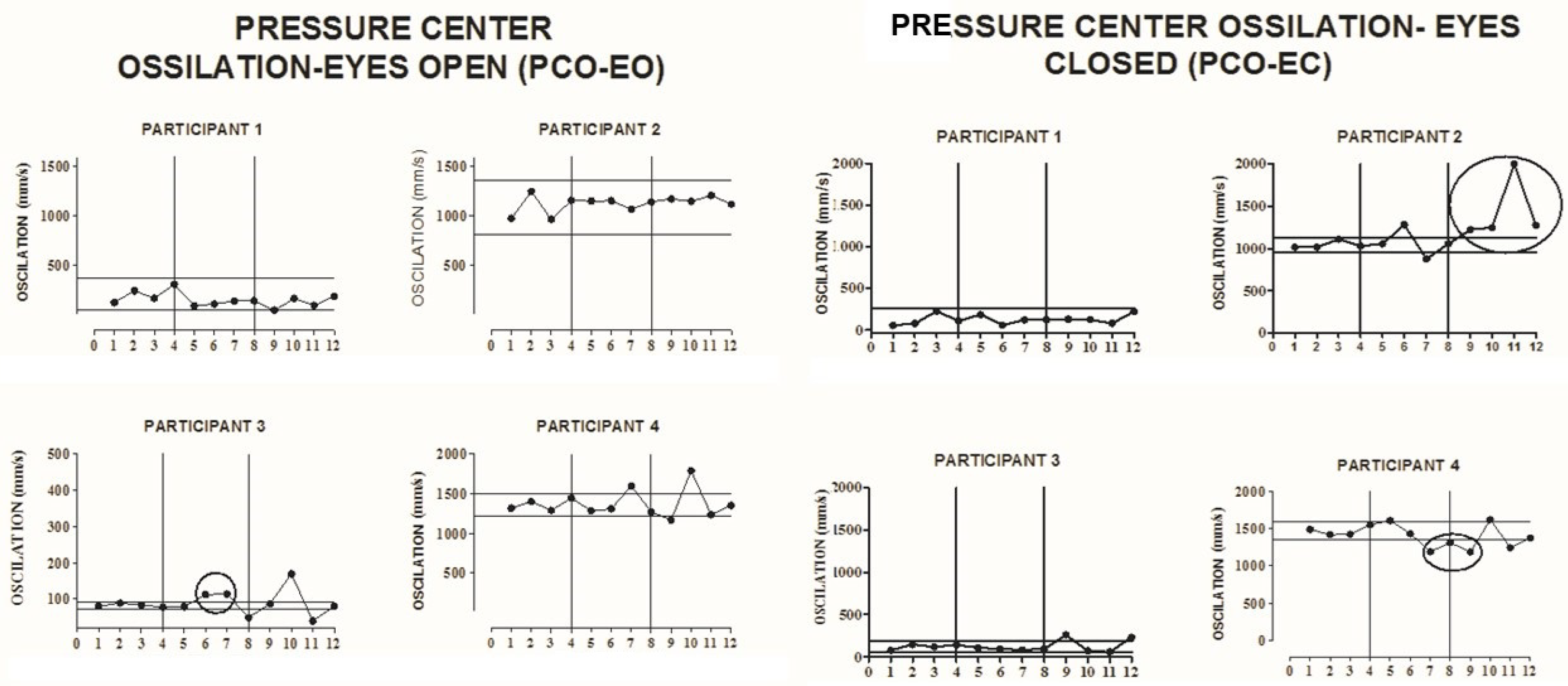 Ijerph 18 10455 g005 550