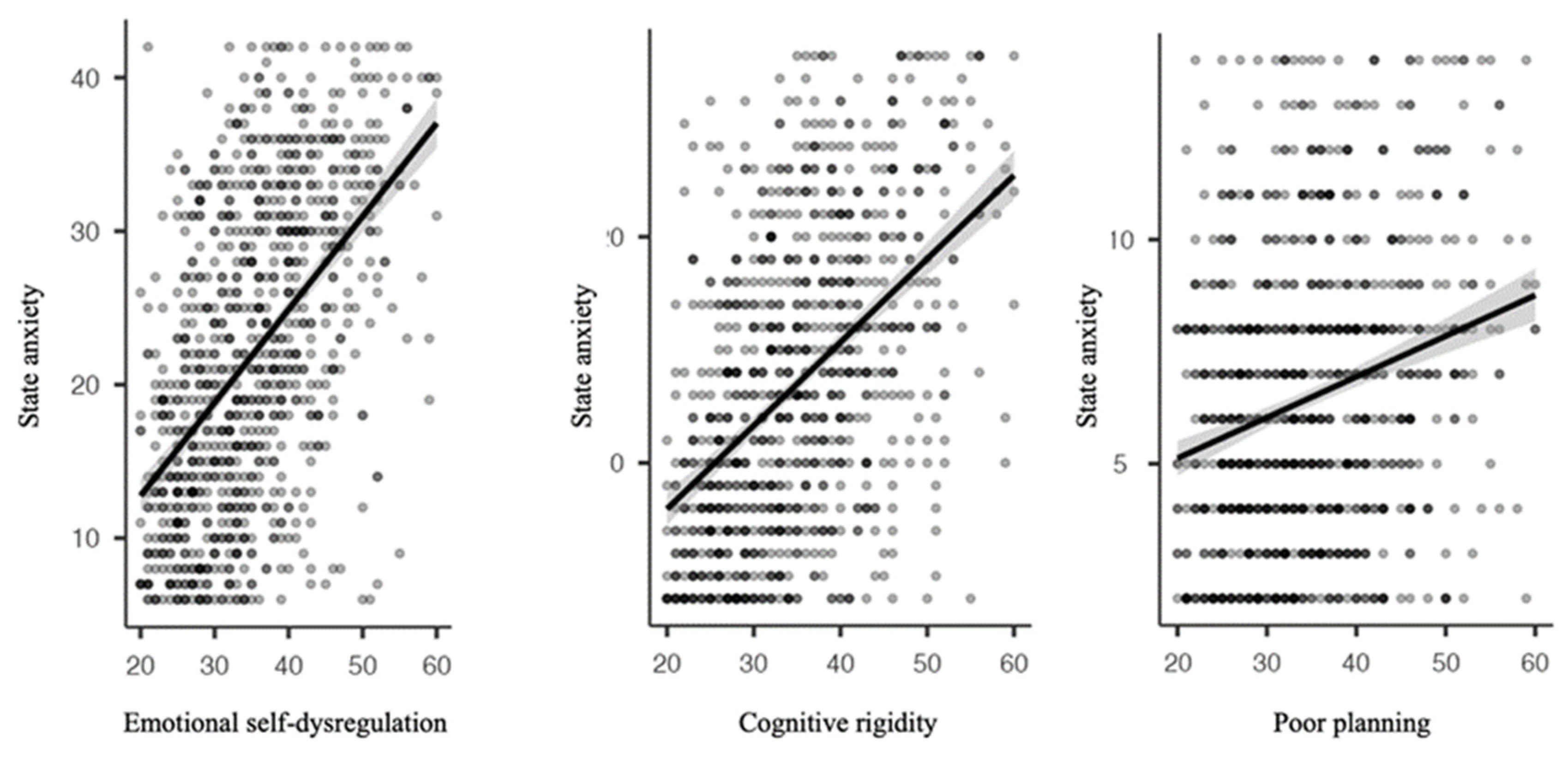 Ijerph 18 10456 g004 Ijerph 18 10456 g004