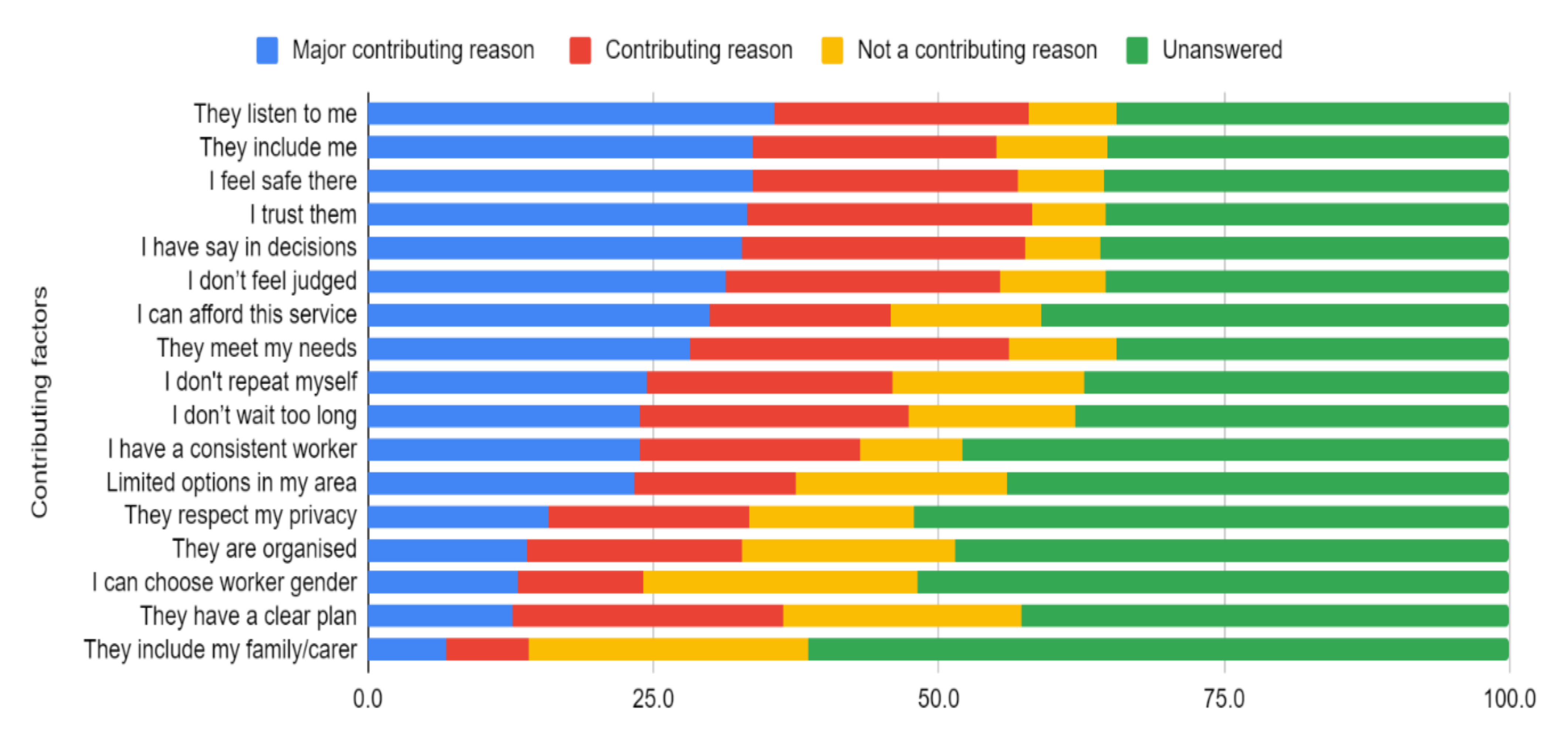 Ijerph 18 10464 g001 550