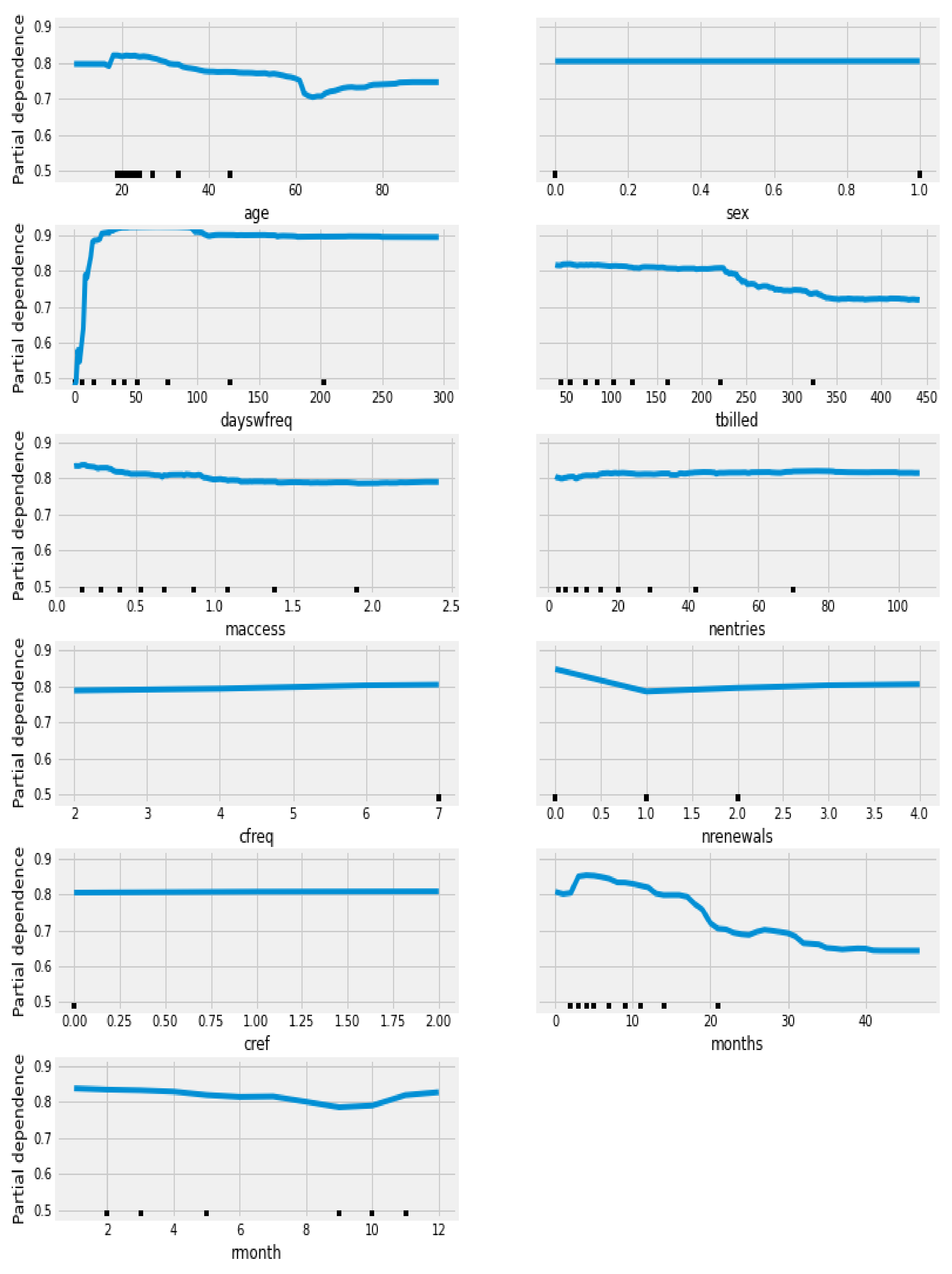 Ijerph 18 10465 g001 550