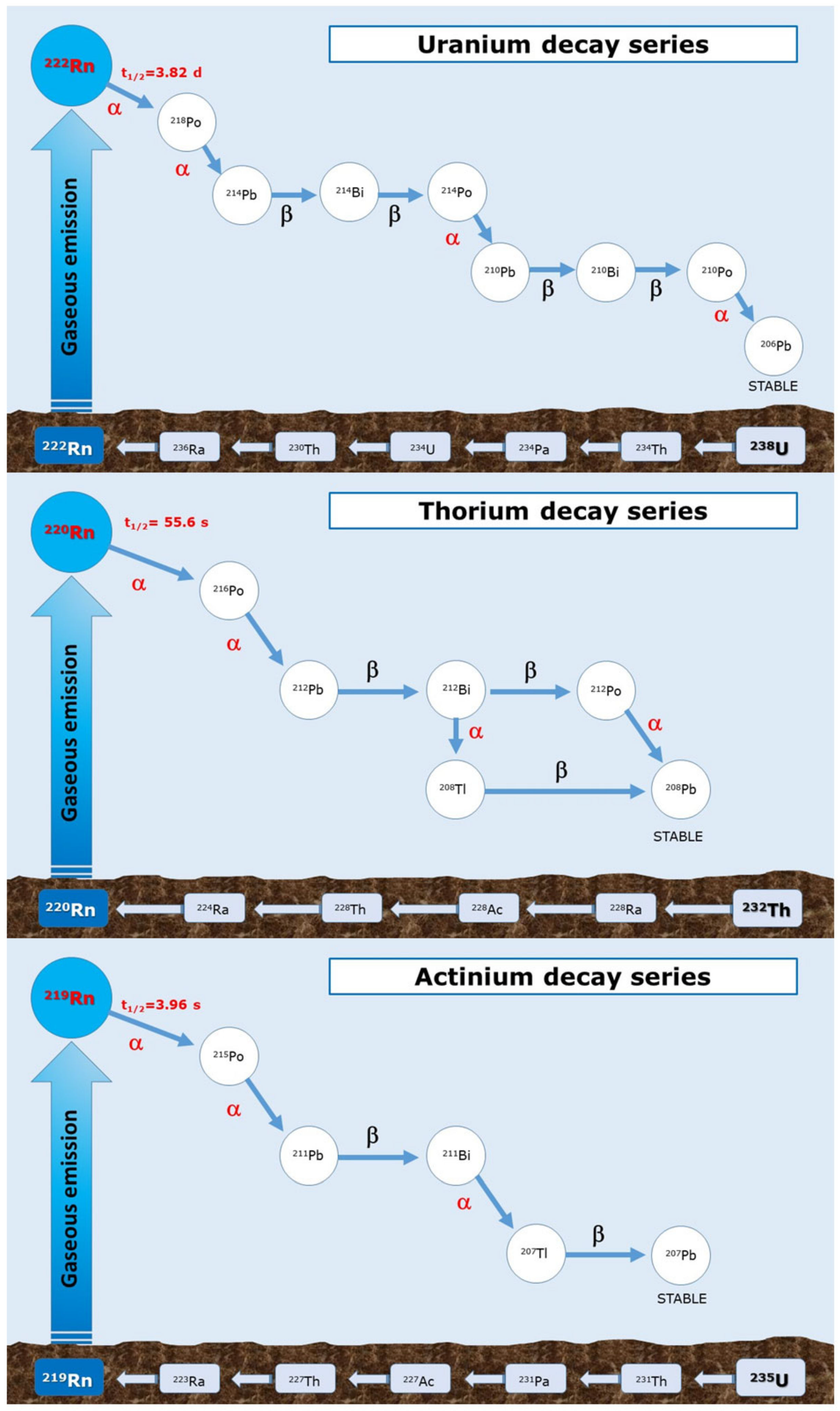 Ijerph 18 10466 g001 Ijerph 18 10466 g001