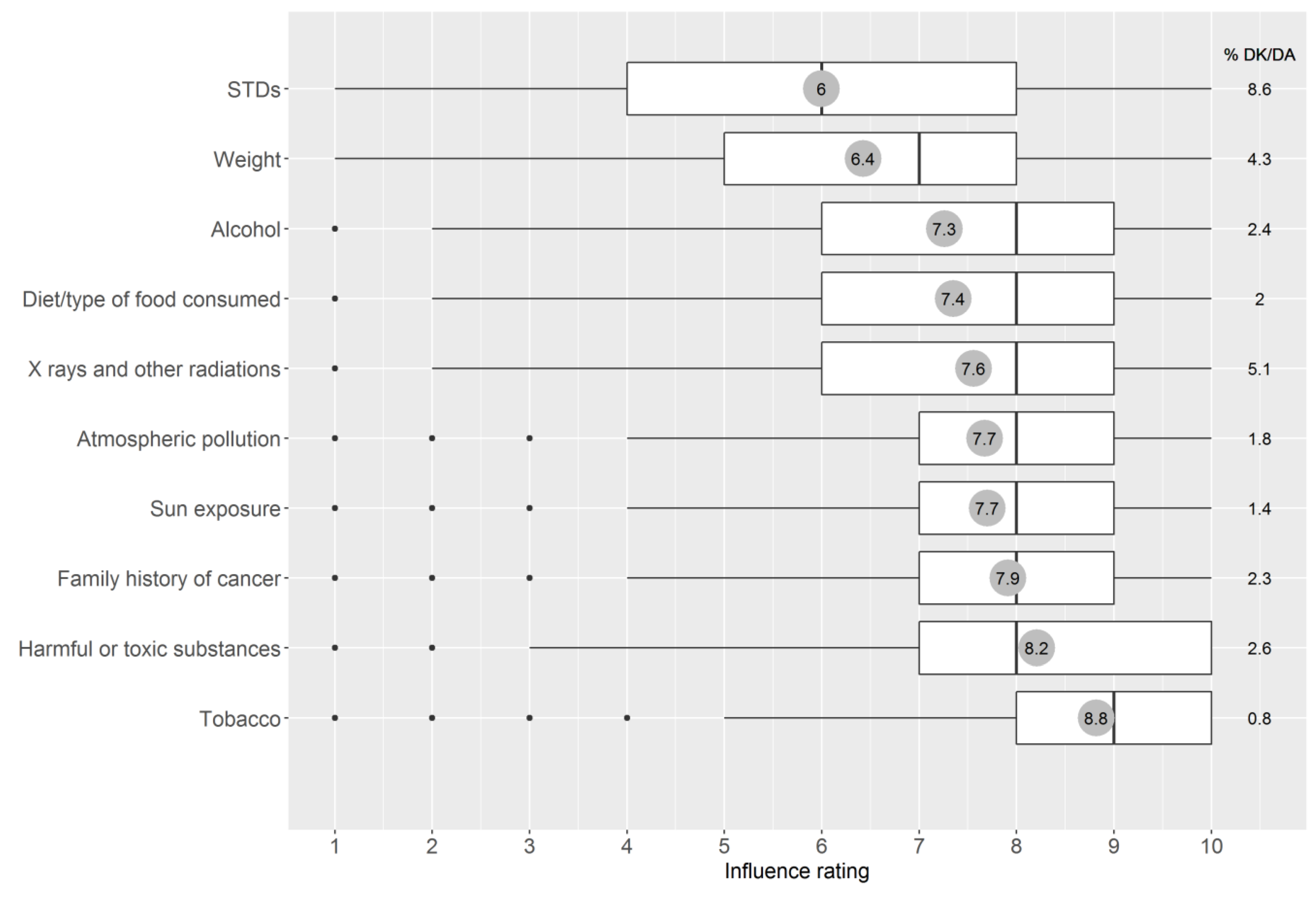 Ijerph 18 10472 g001