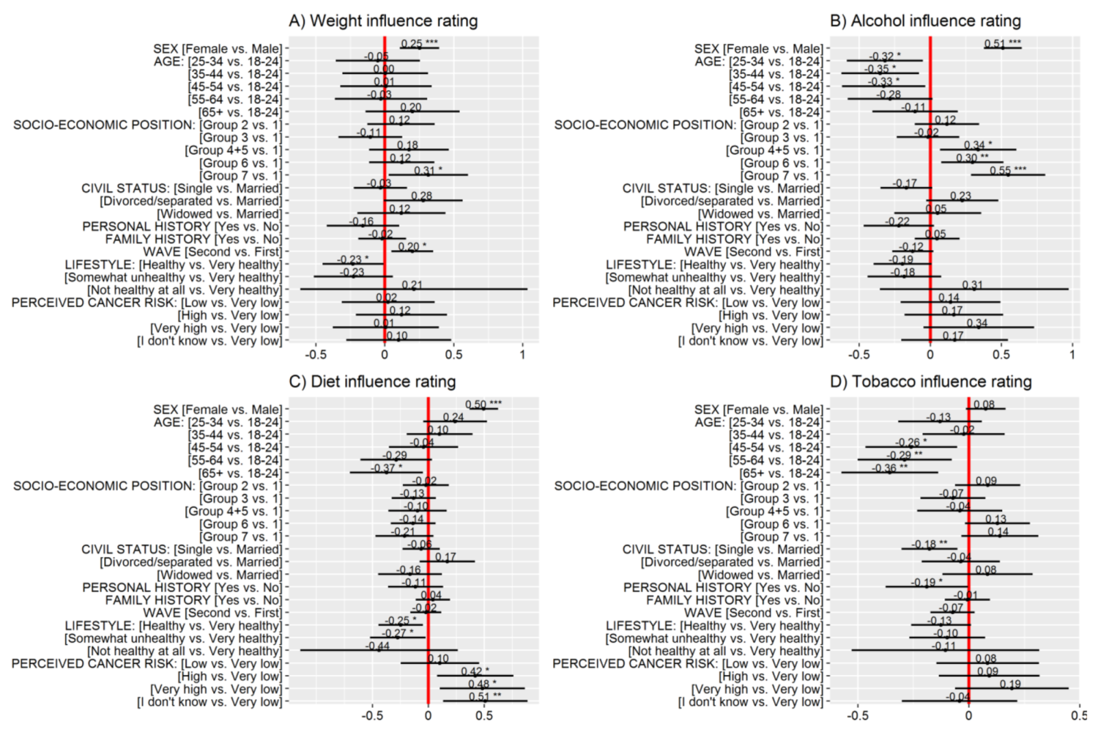 Ijerph 18 10472 g0a1