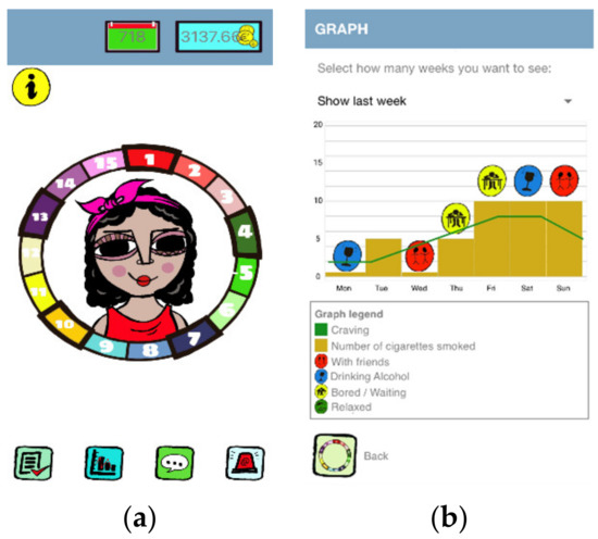 Brain Test Weekly Level Week 18 Solution Walkthrough ✓ 