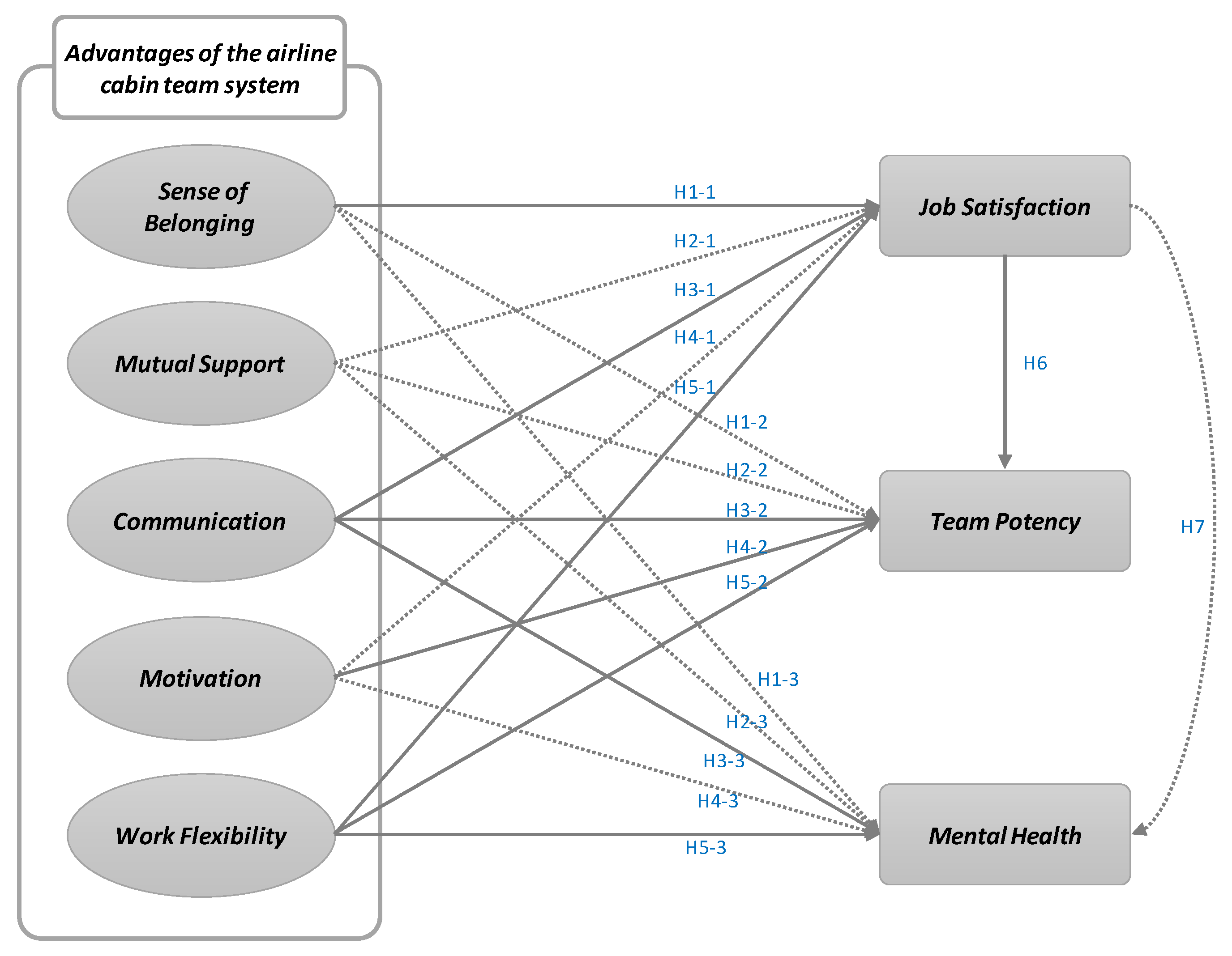 Ijerph 18 10480 g001 Ijerph 18 10480 g001