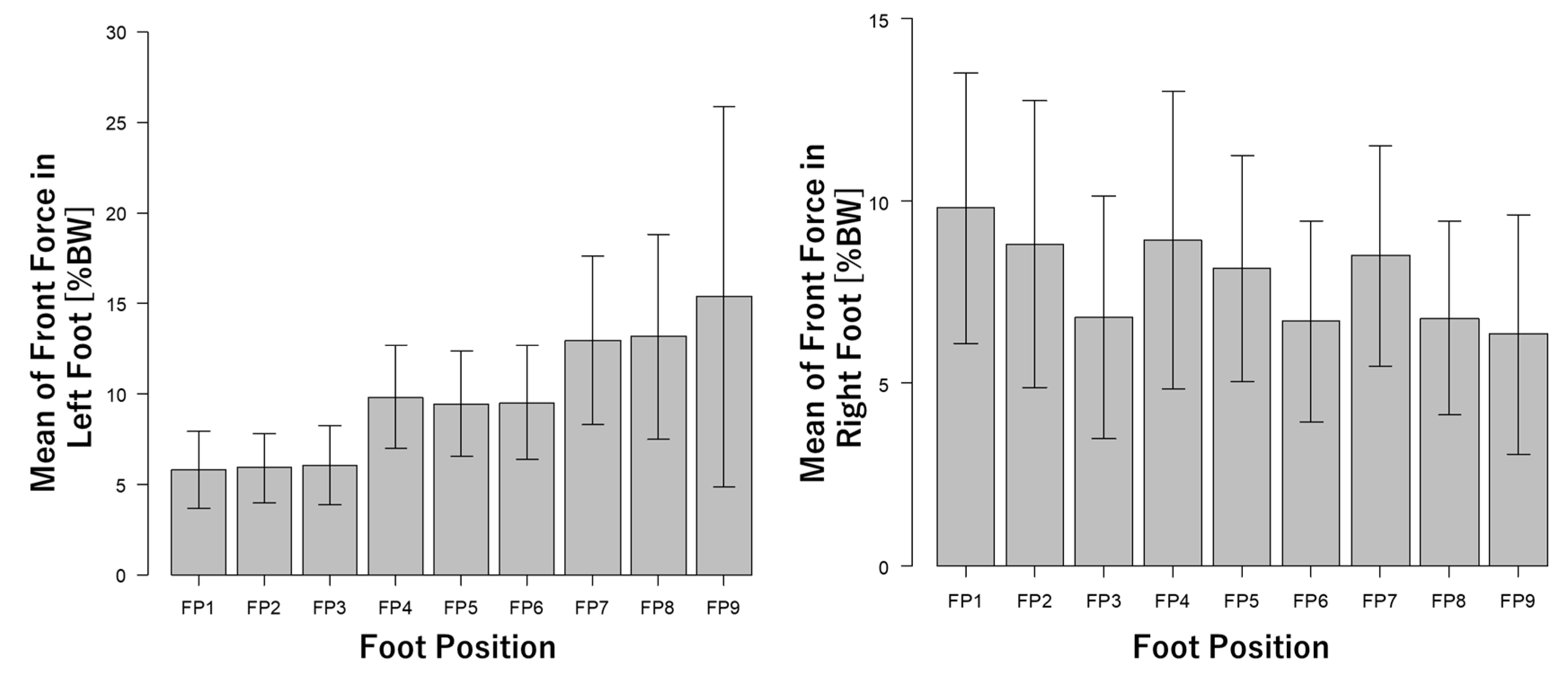 Ijerph 18 10481 g005