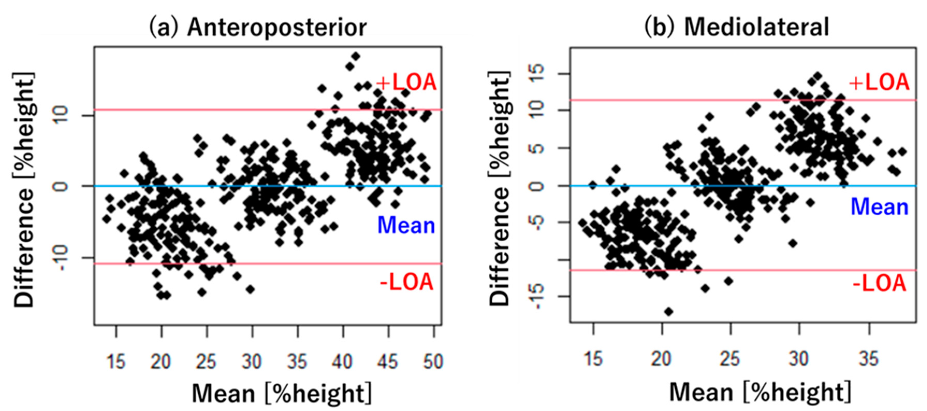 Ijerph 18 10481 g006