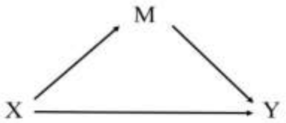 Ijerph 18 10484 g001