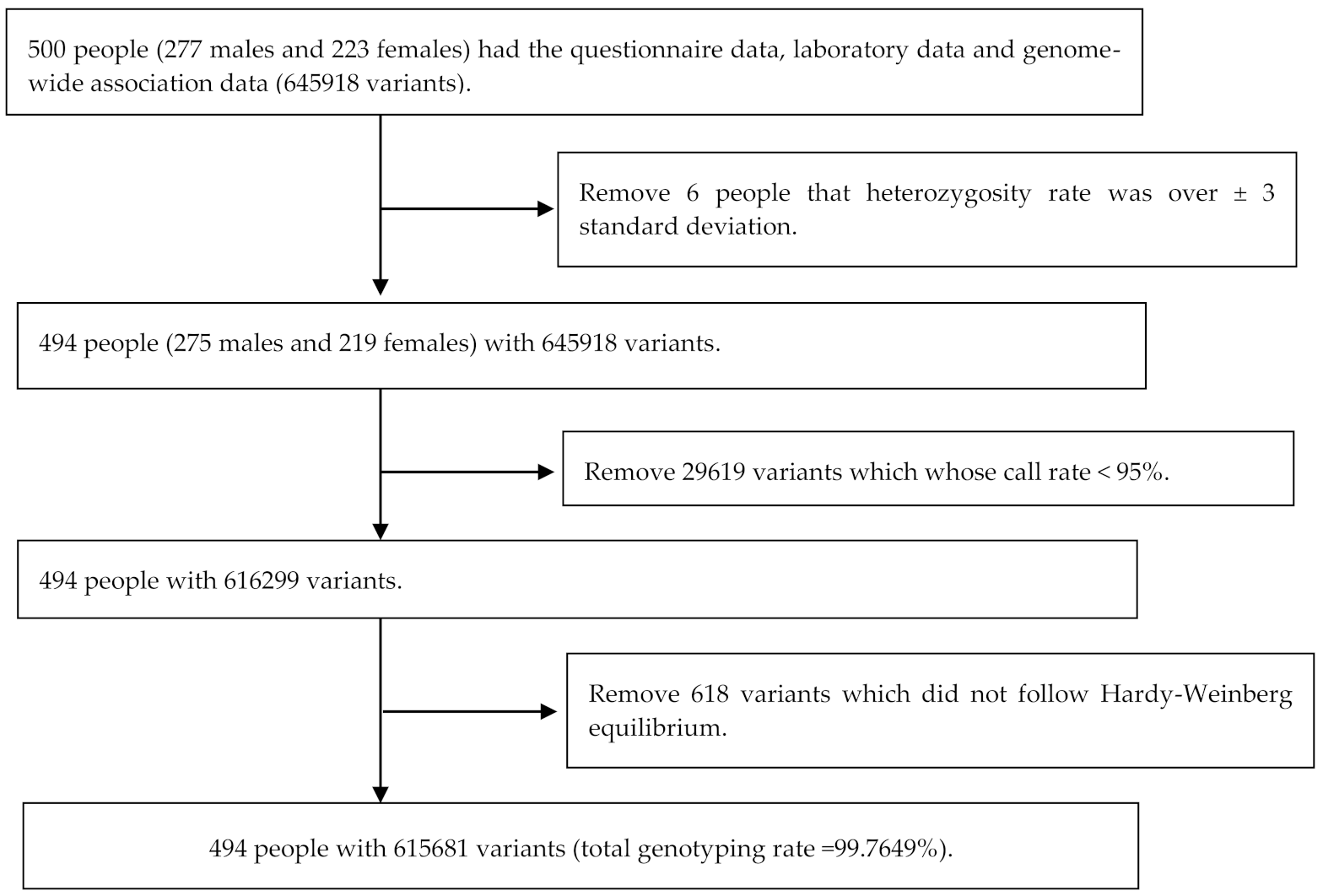 Ijerph 18 10484 g002