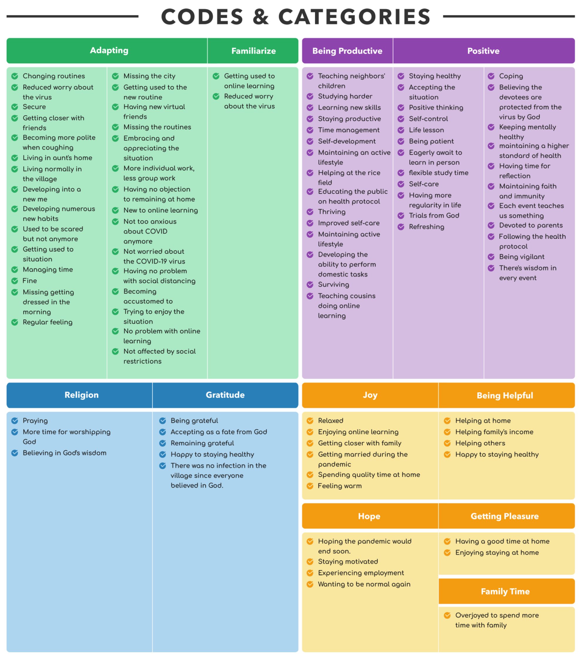 Ijerph 18 10489 g003 550