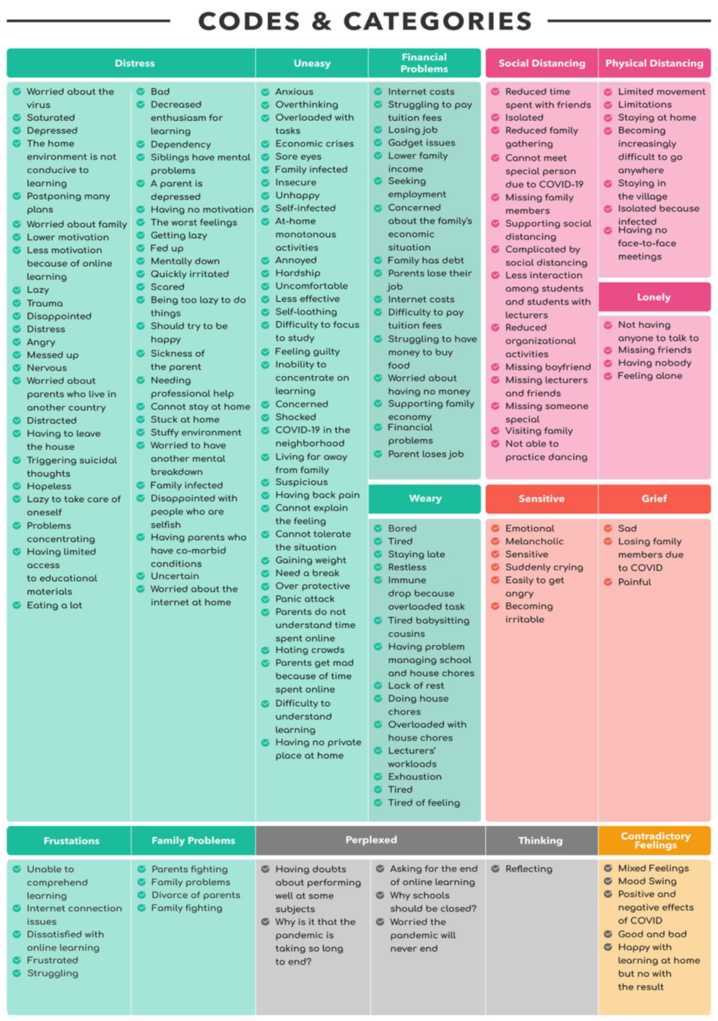 Ijerph 18 10489 g004 550