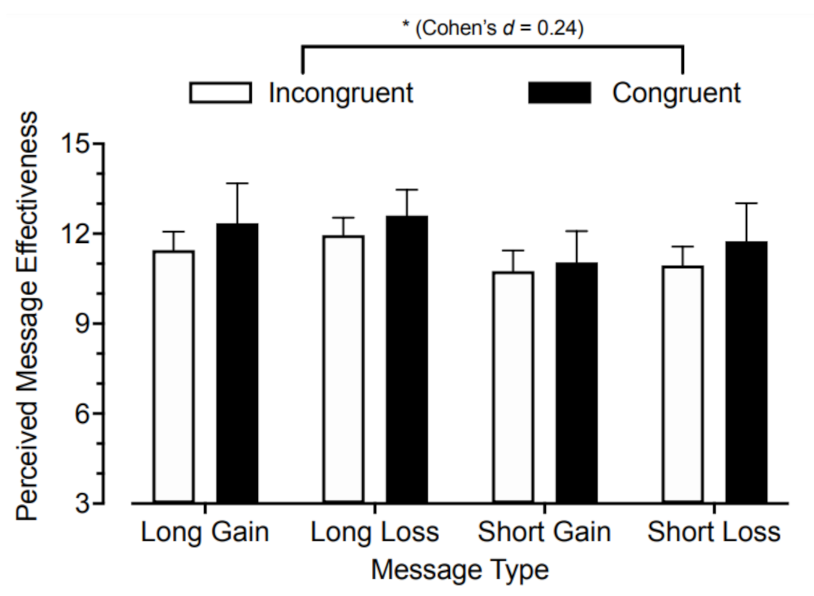Ijerph 18 10492 g001