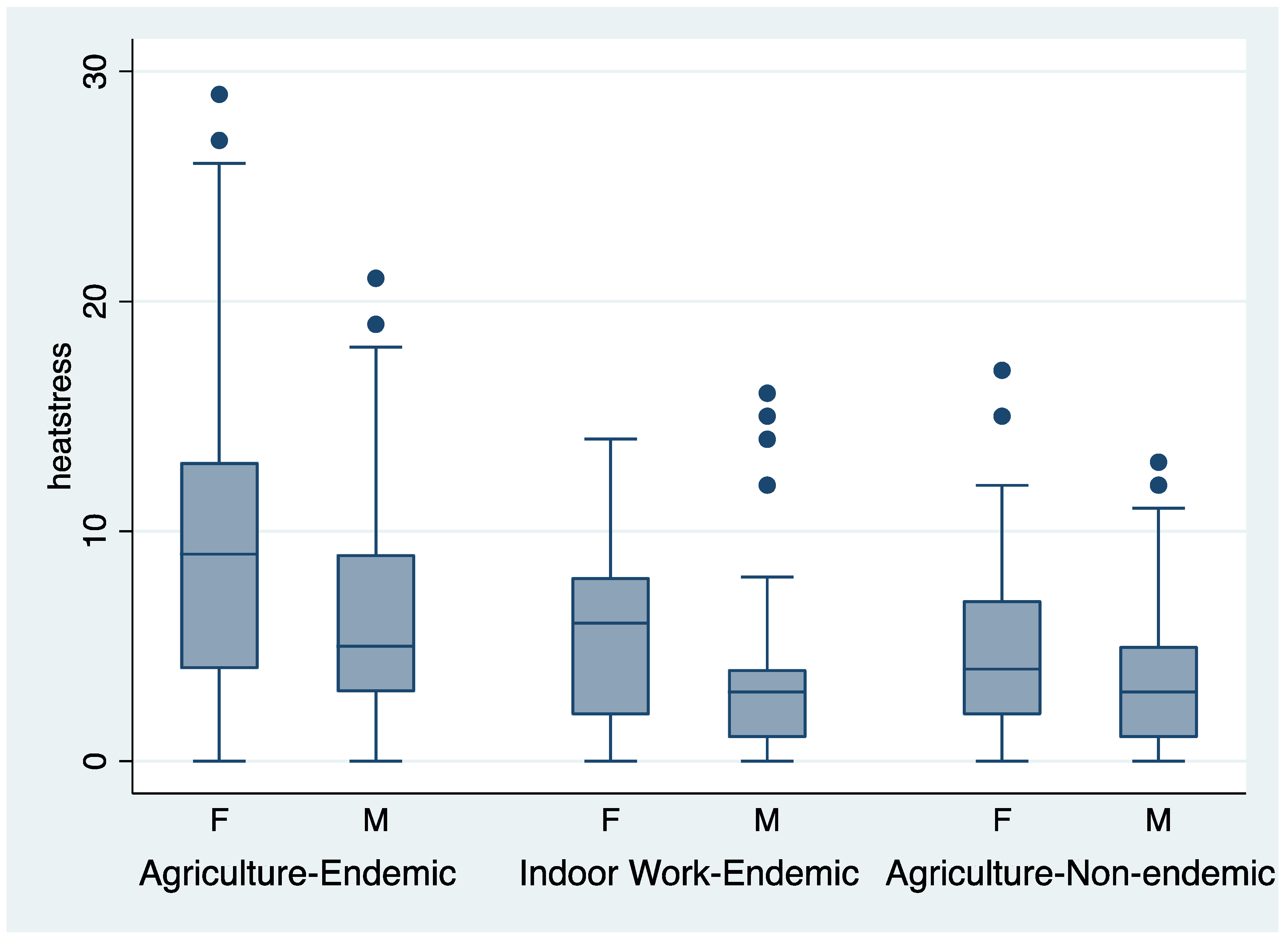 Ijerph 18 10498 g001 550