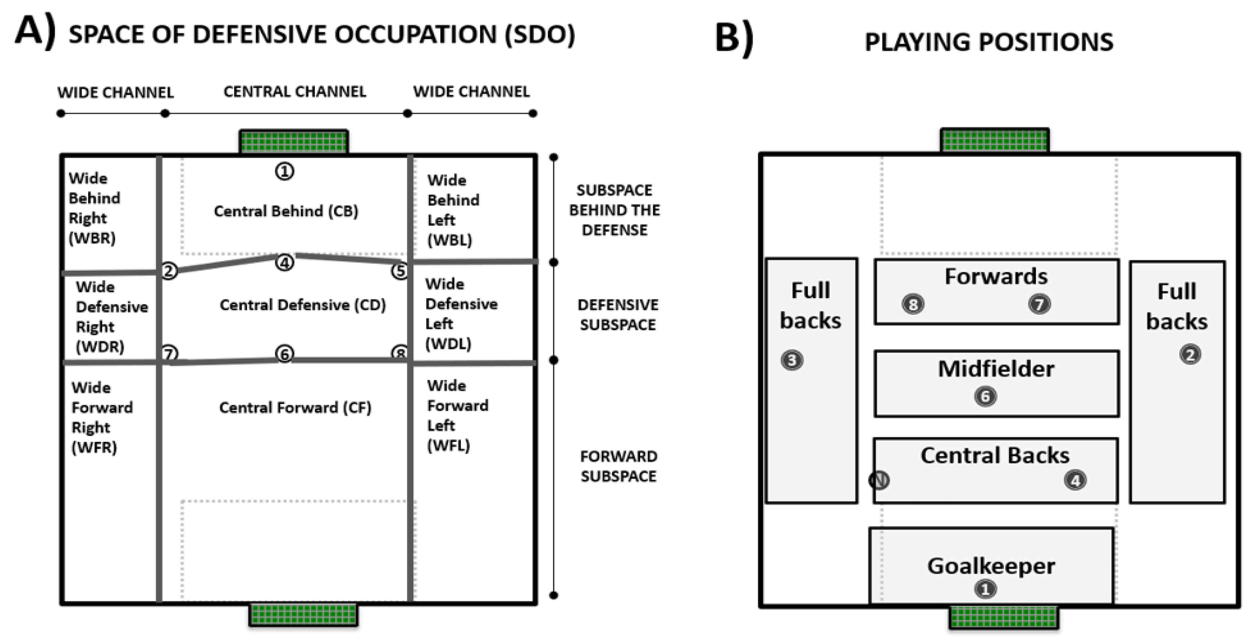 Ijerph 18 10500 g002 550