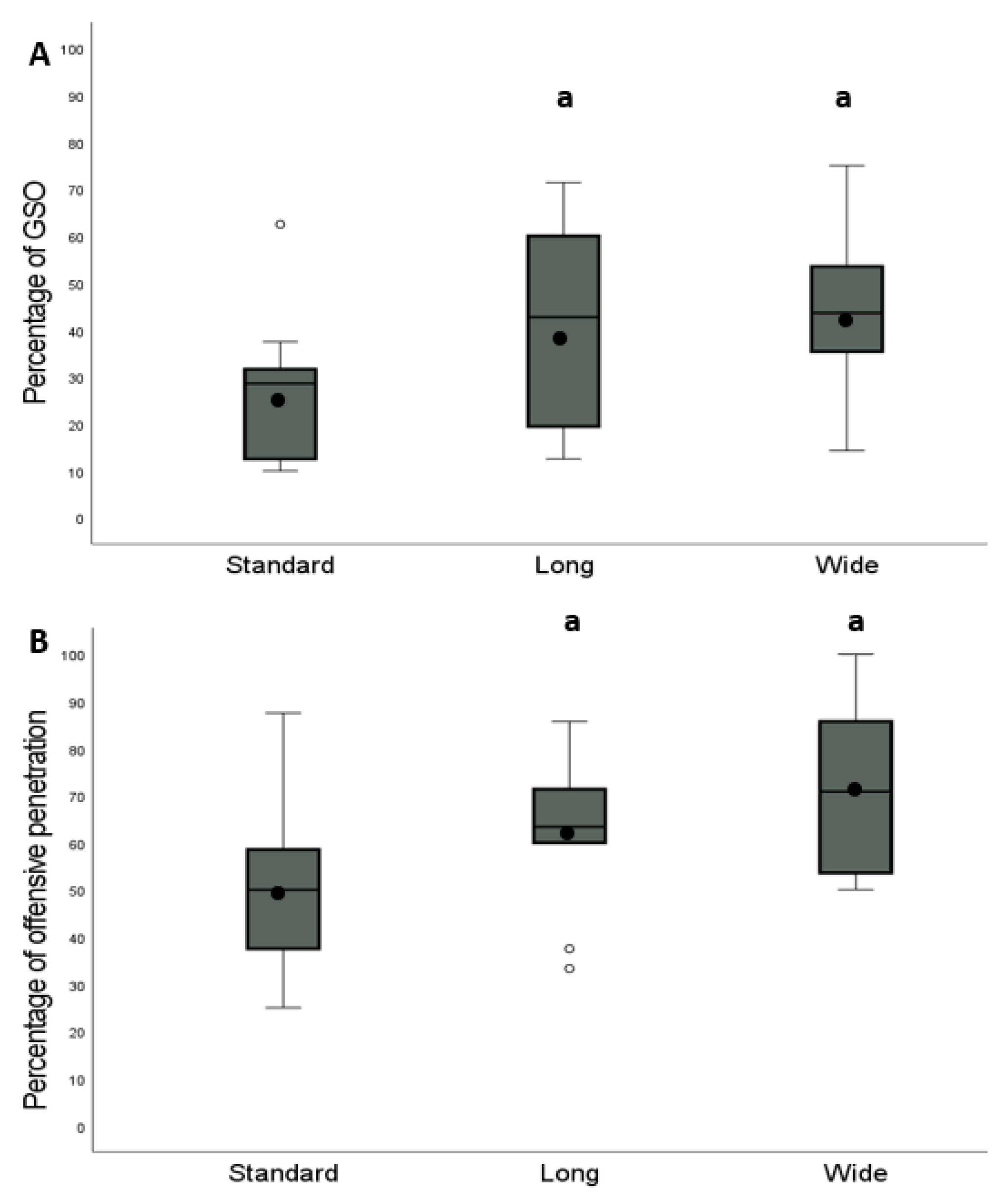 Ijerph 18 10500 g003 550