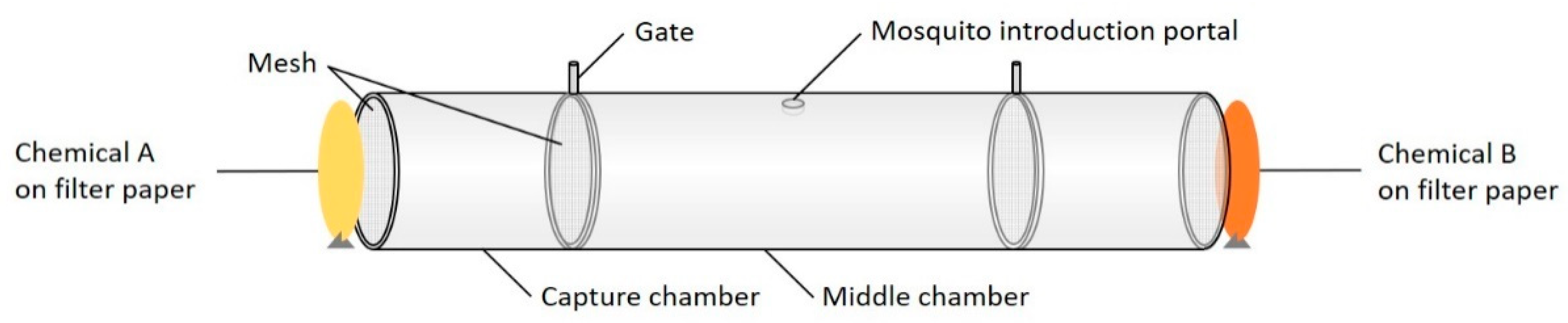 Ijerph 18 10505 g001 550