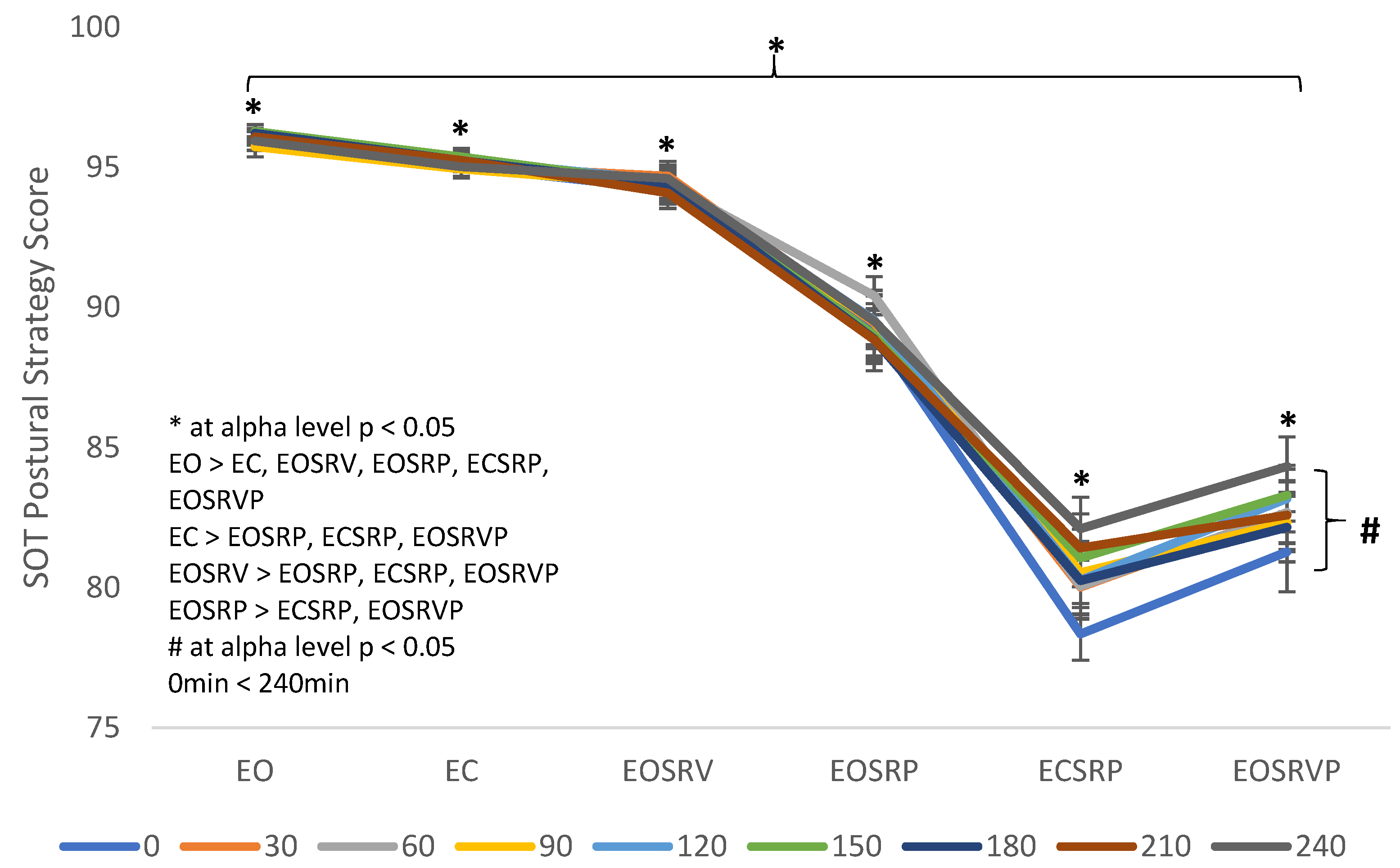 Ijerph 18 10511 g003 550