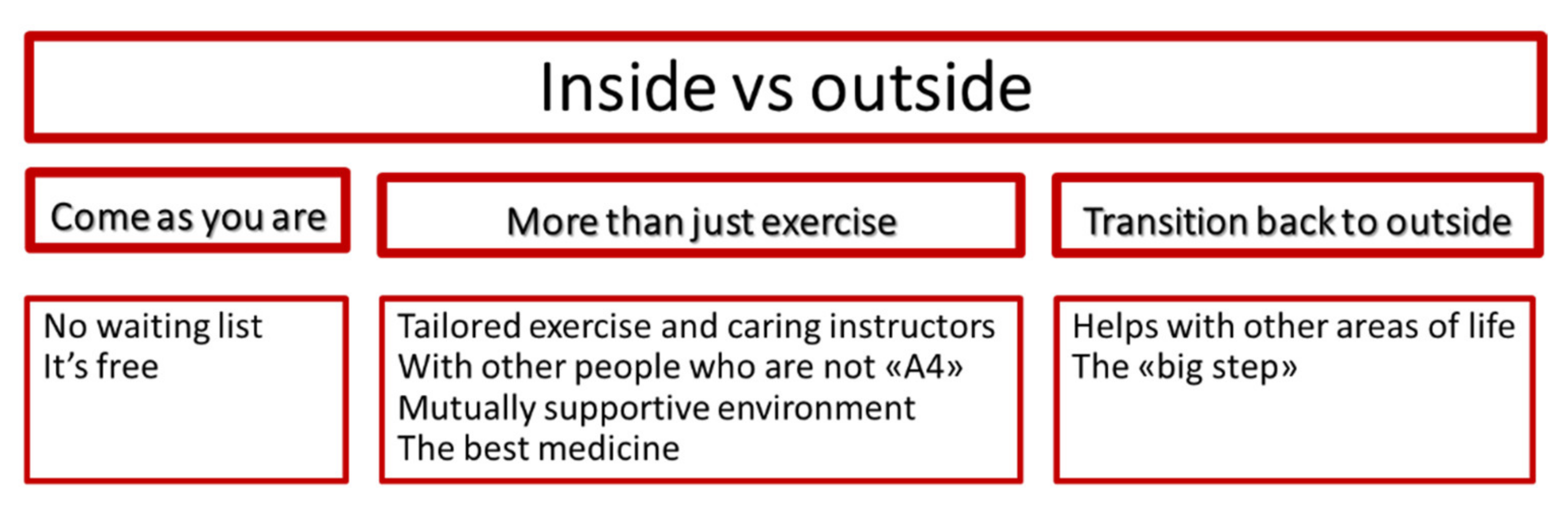 Ijerph 18 10516 g001