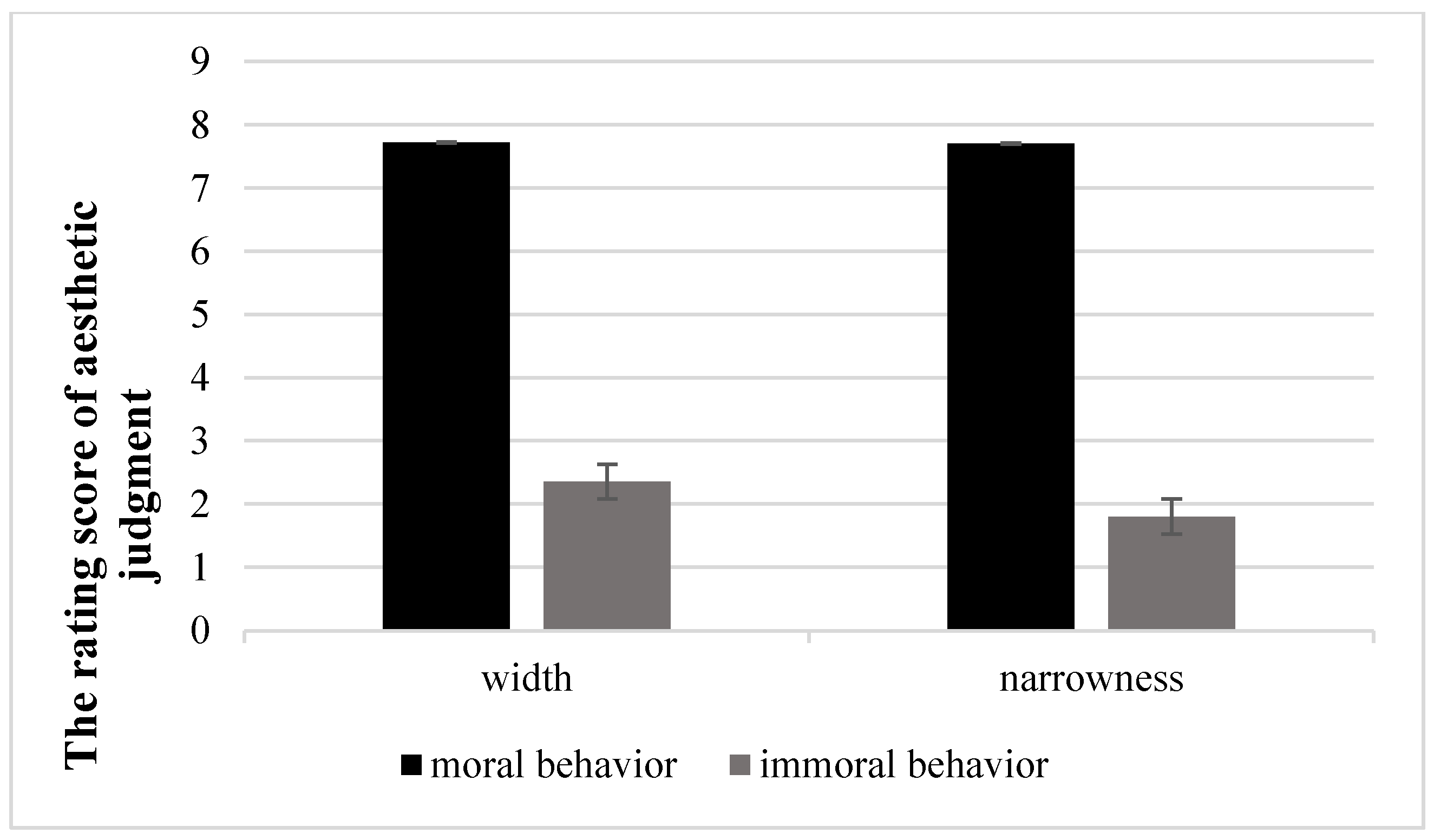 Ijerph 18 10530 g010 550