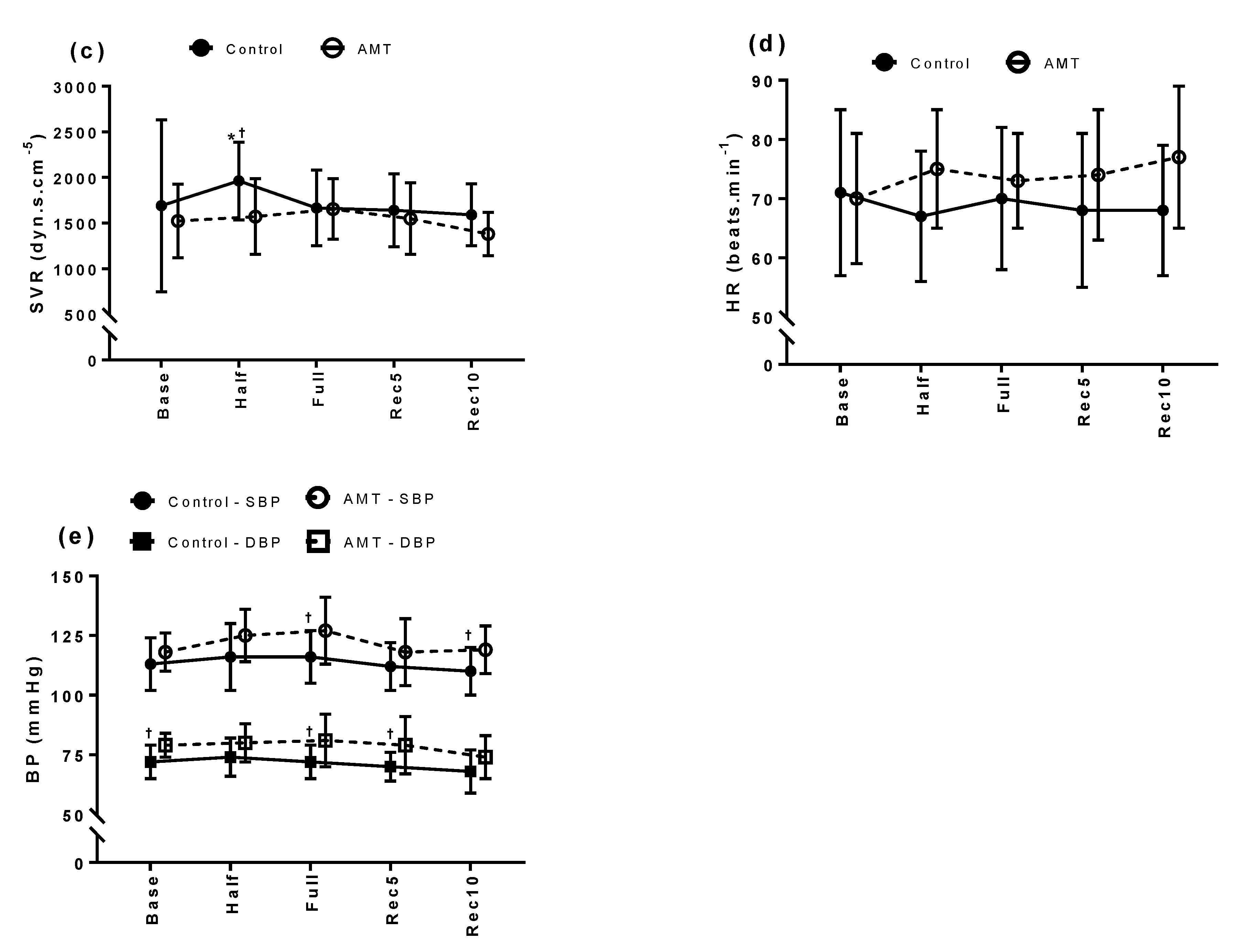 Ijerph 18 10541 g001b Ijerph 18 10541 g001b