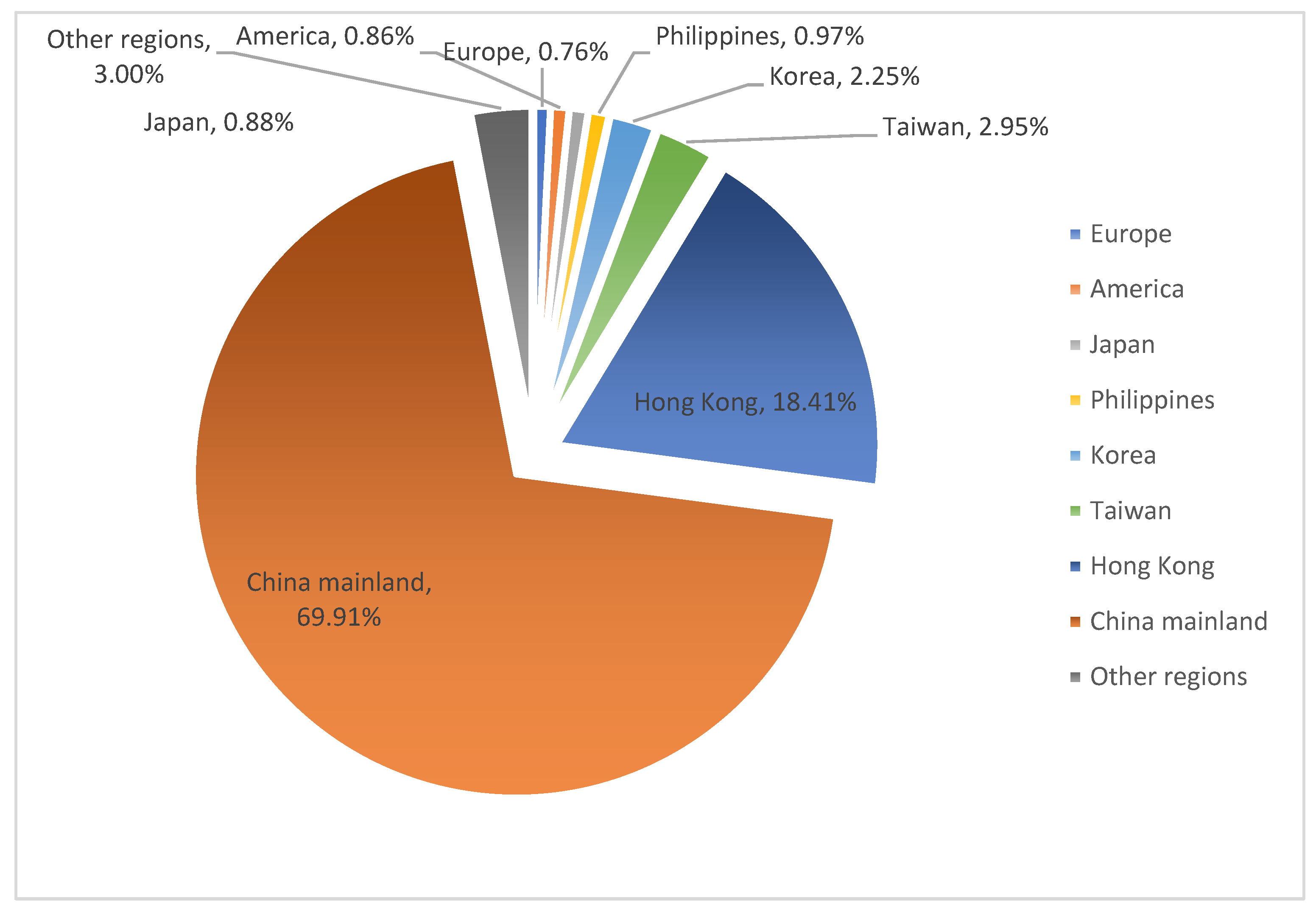 Ijerph 18 10548 g002 550