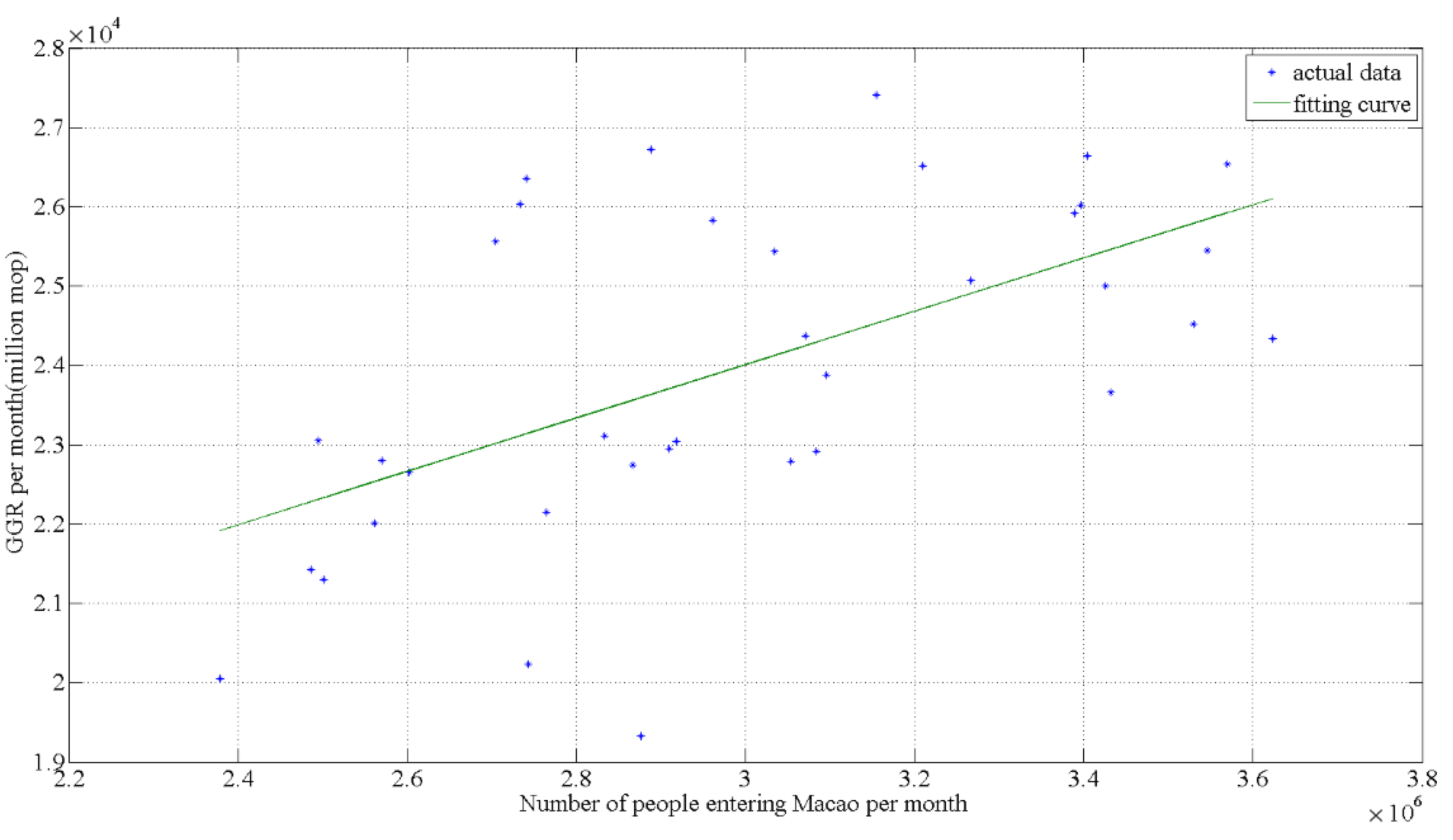 Ijerph 18 10548 g006 550