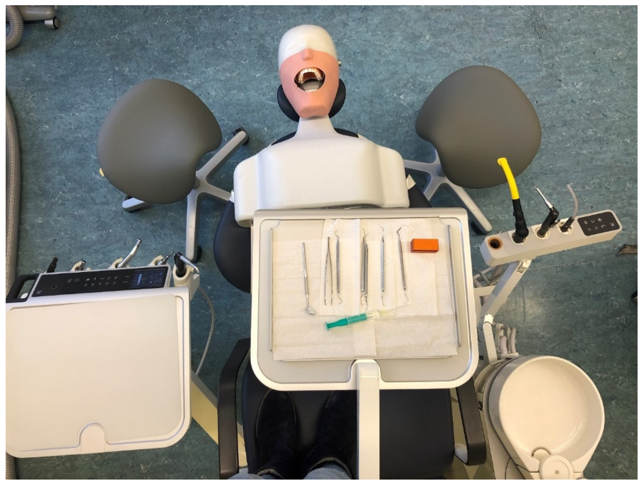 IJERPH | Free Full-Text | Ergonomic Risk Assessment of Dental Students—RULA Applied to Objective Kinematic Data IJERPH | Free Full-Text | Ergonomic Risk Assessment of Dental Students—RULA Applied to Objective Kinematic Data