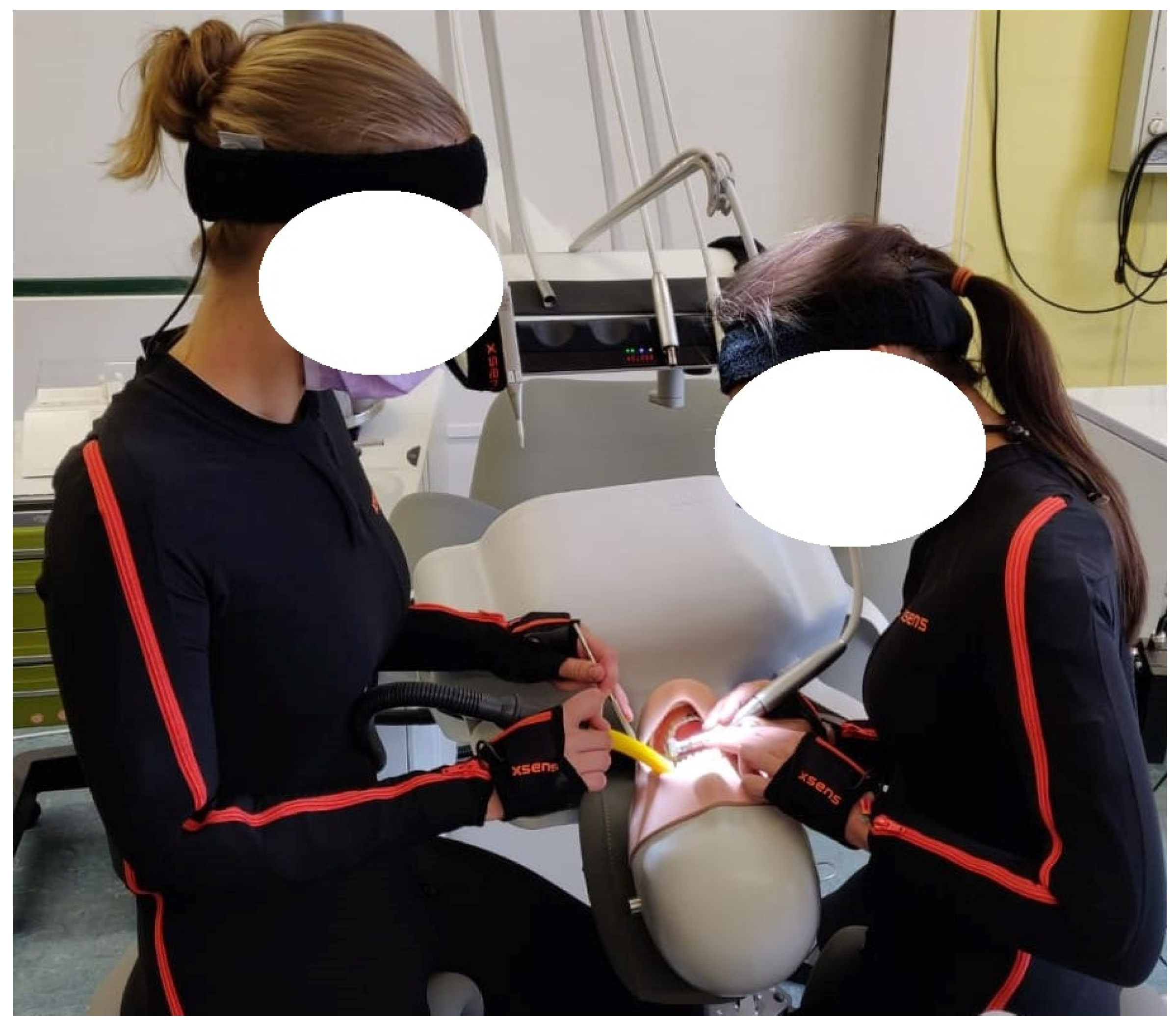 Ijerph 18 10550 g002 550