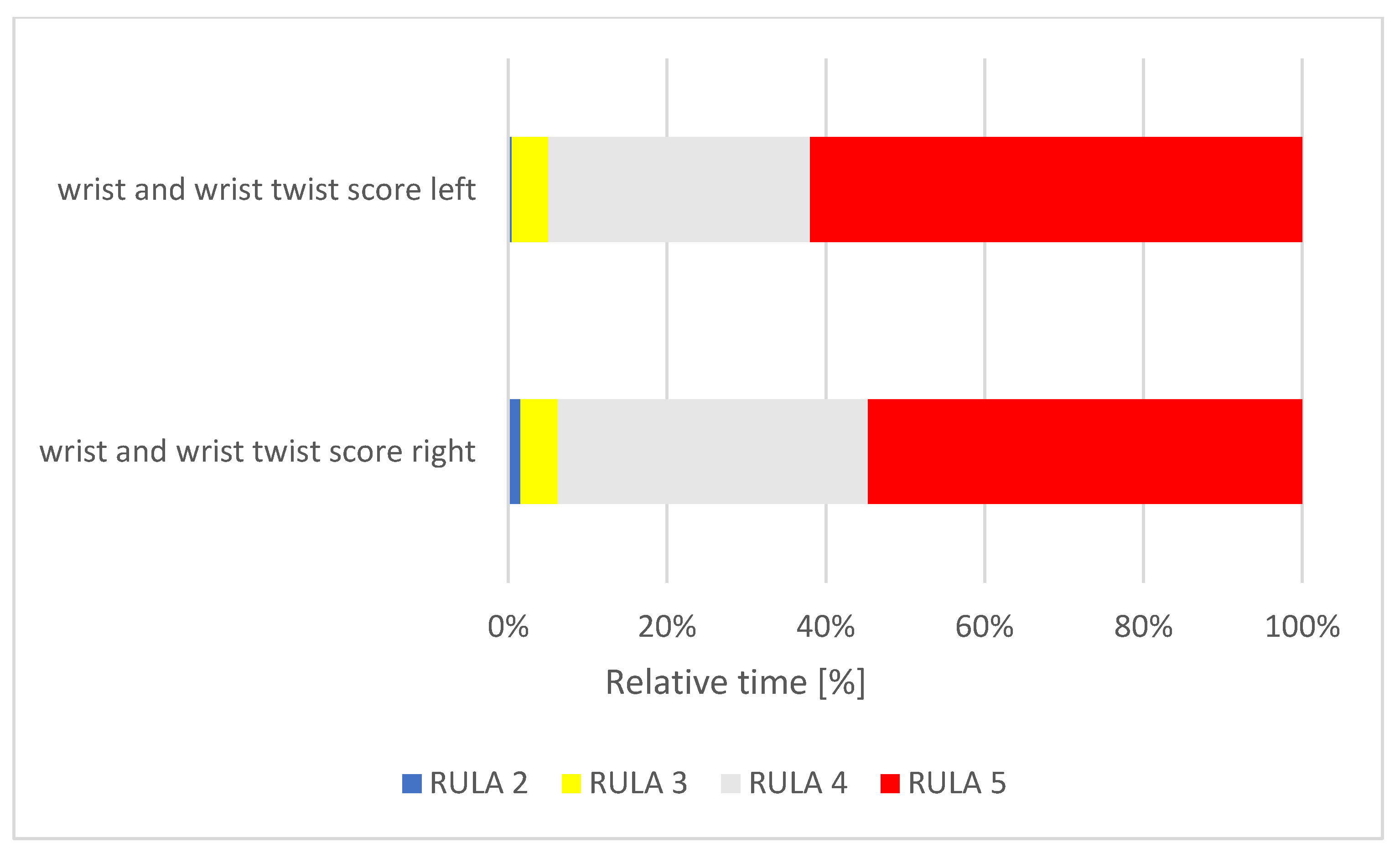 Ijerph 18 10550 g006 550